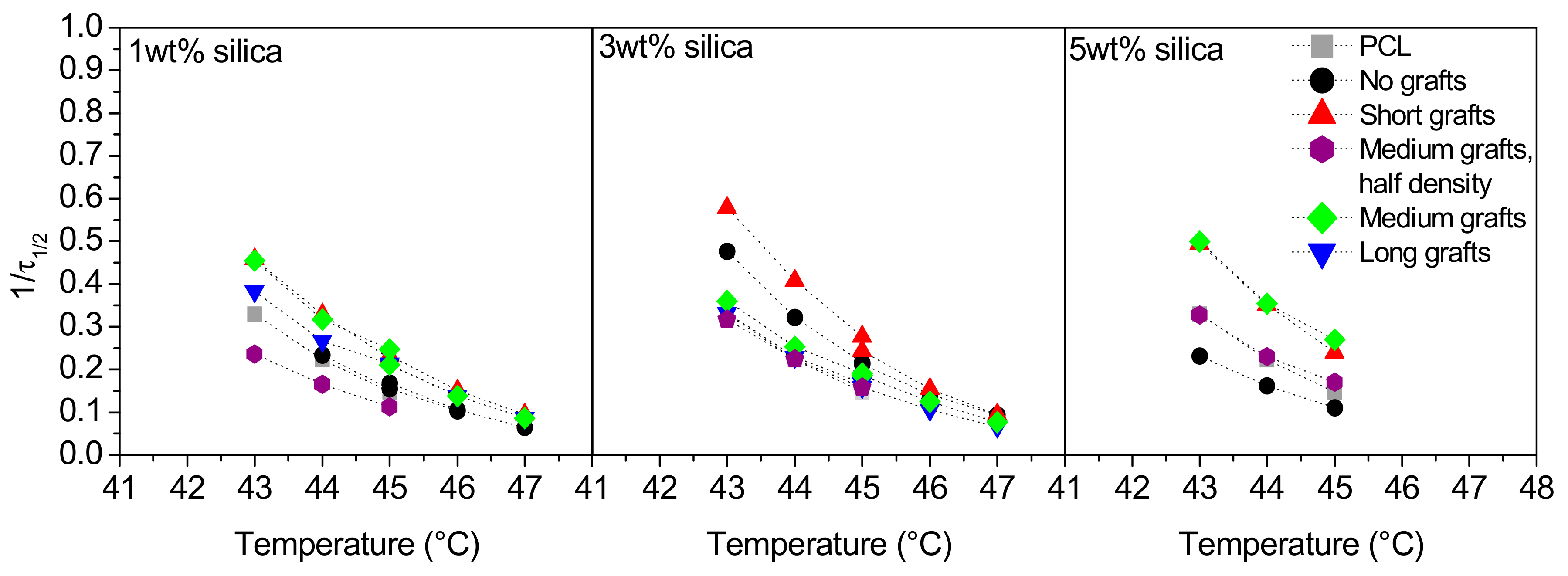 Molecules 24 02106 g007