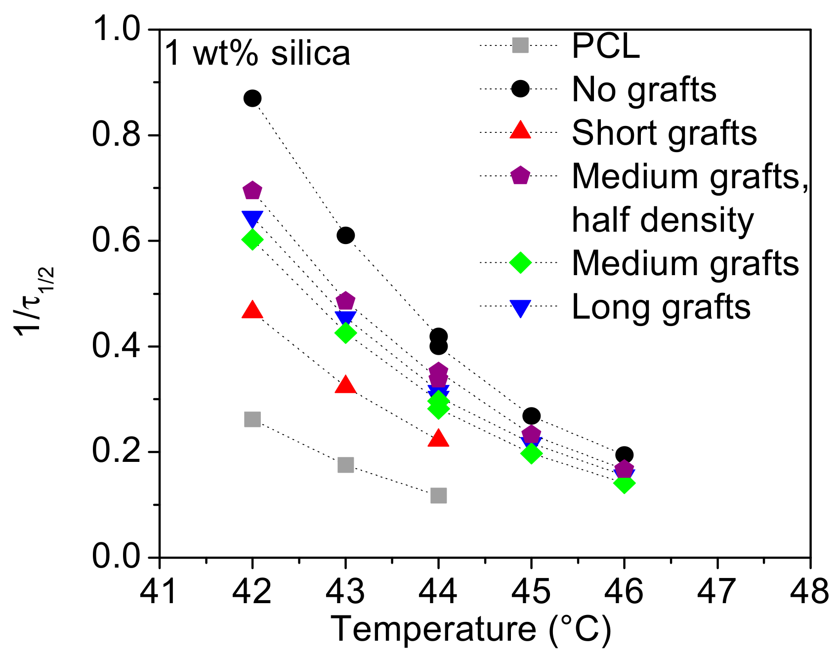Molecules 24 02106 g009