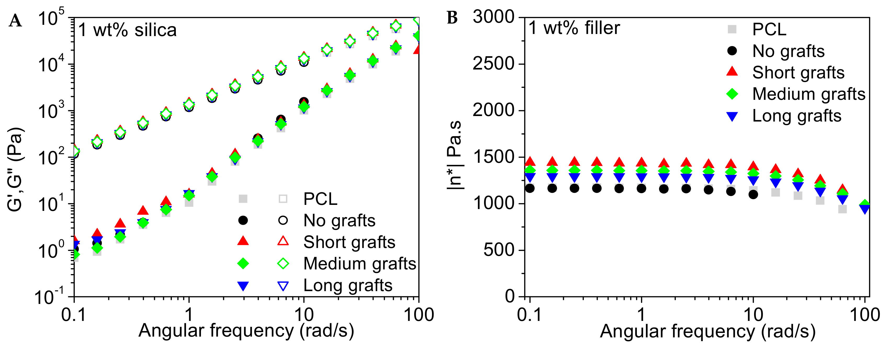 Molecules 24 02106 g011