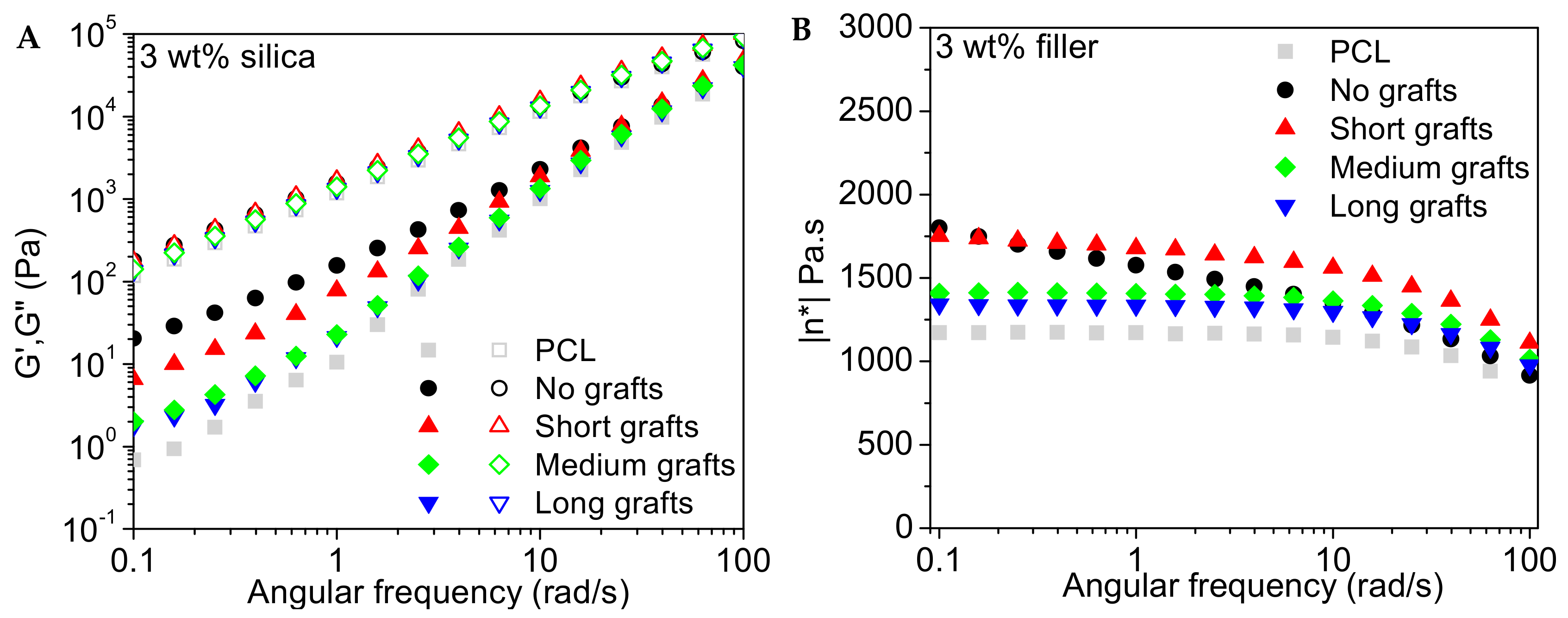 Molecules 24 02106 g012