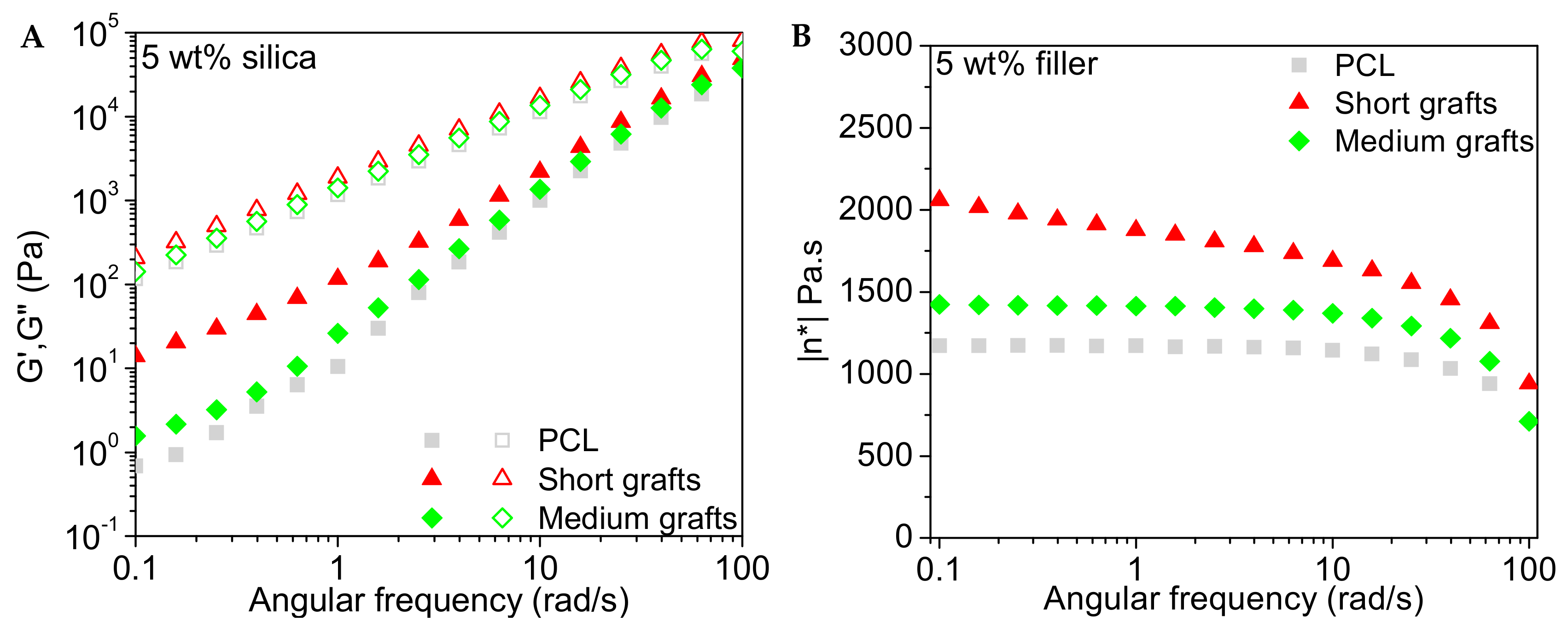 Molecules 24 02106 g013