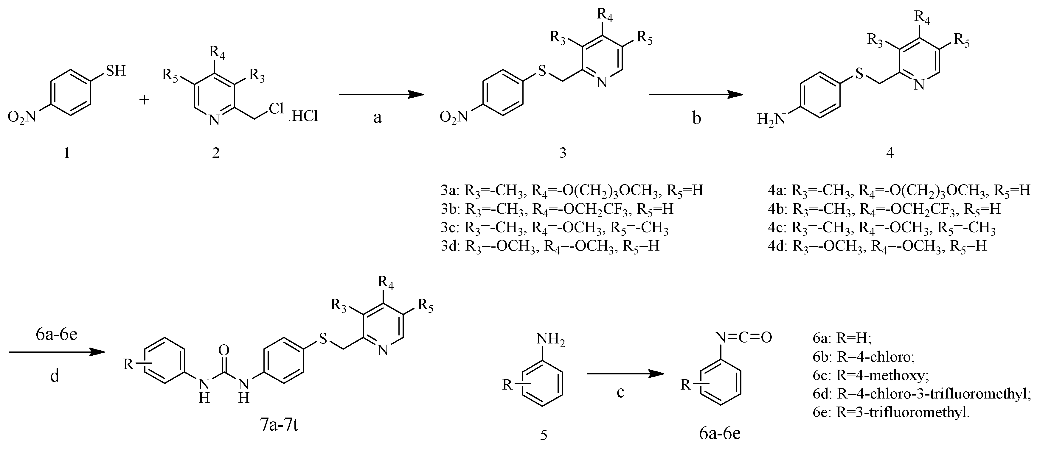 Концентрация alcl3