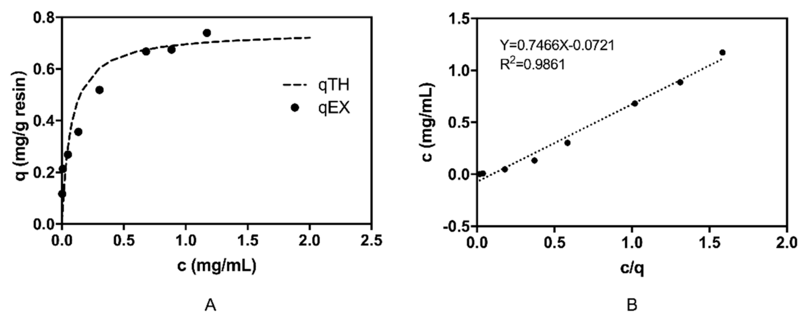 Molecules 24 02119 g005 Molecules 24 02119 g005