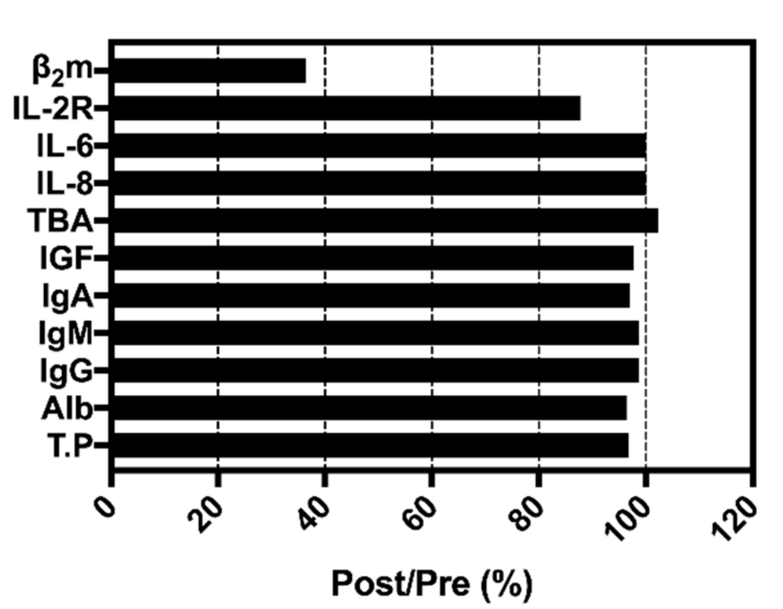 Molecules 24 02119 g007 Molecules 24 02119 g007