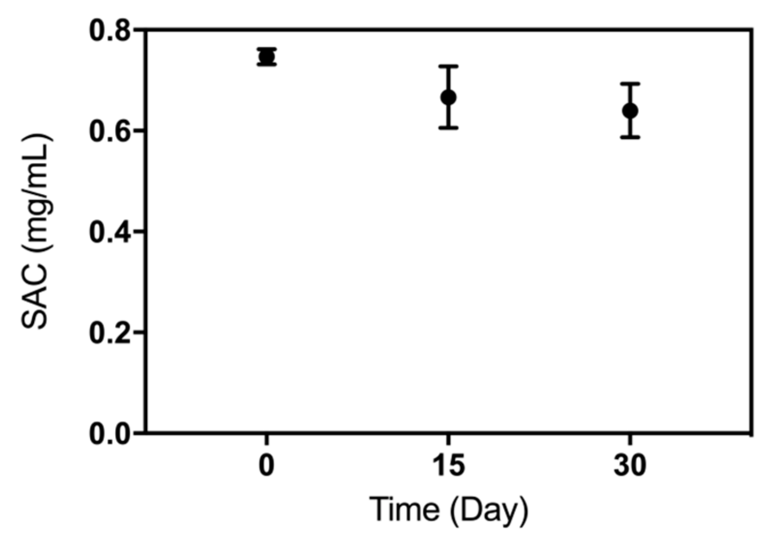 Molecules 24 02119 g008 Molecules 24 02119 g008