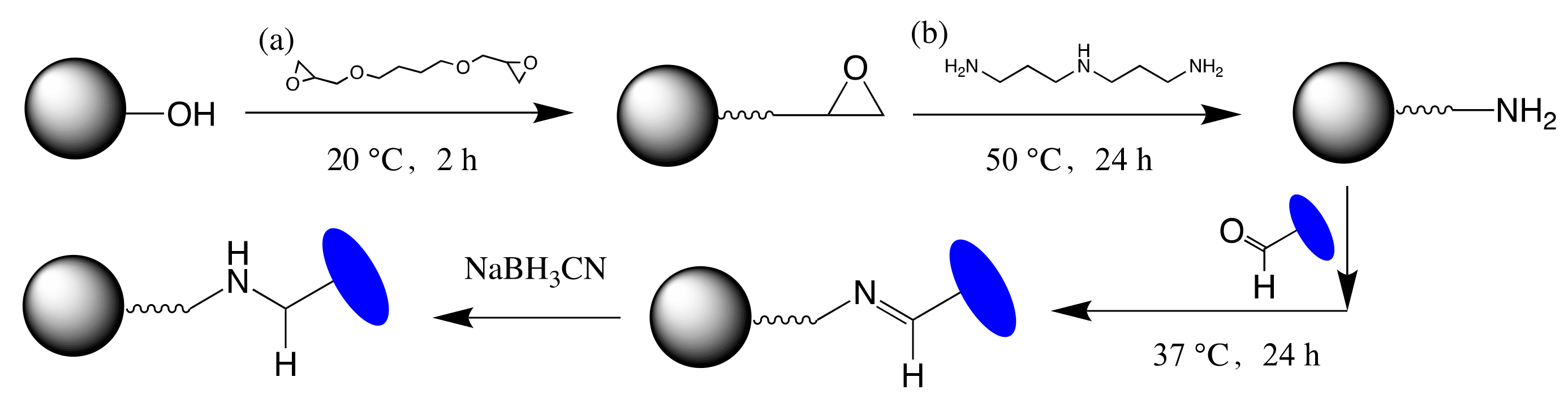 Molecules 24 02119 g009 Molecules 24 02119 g009
