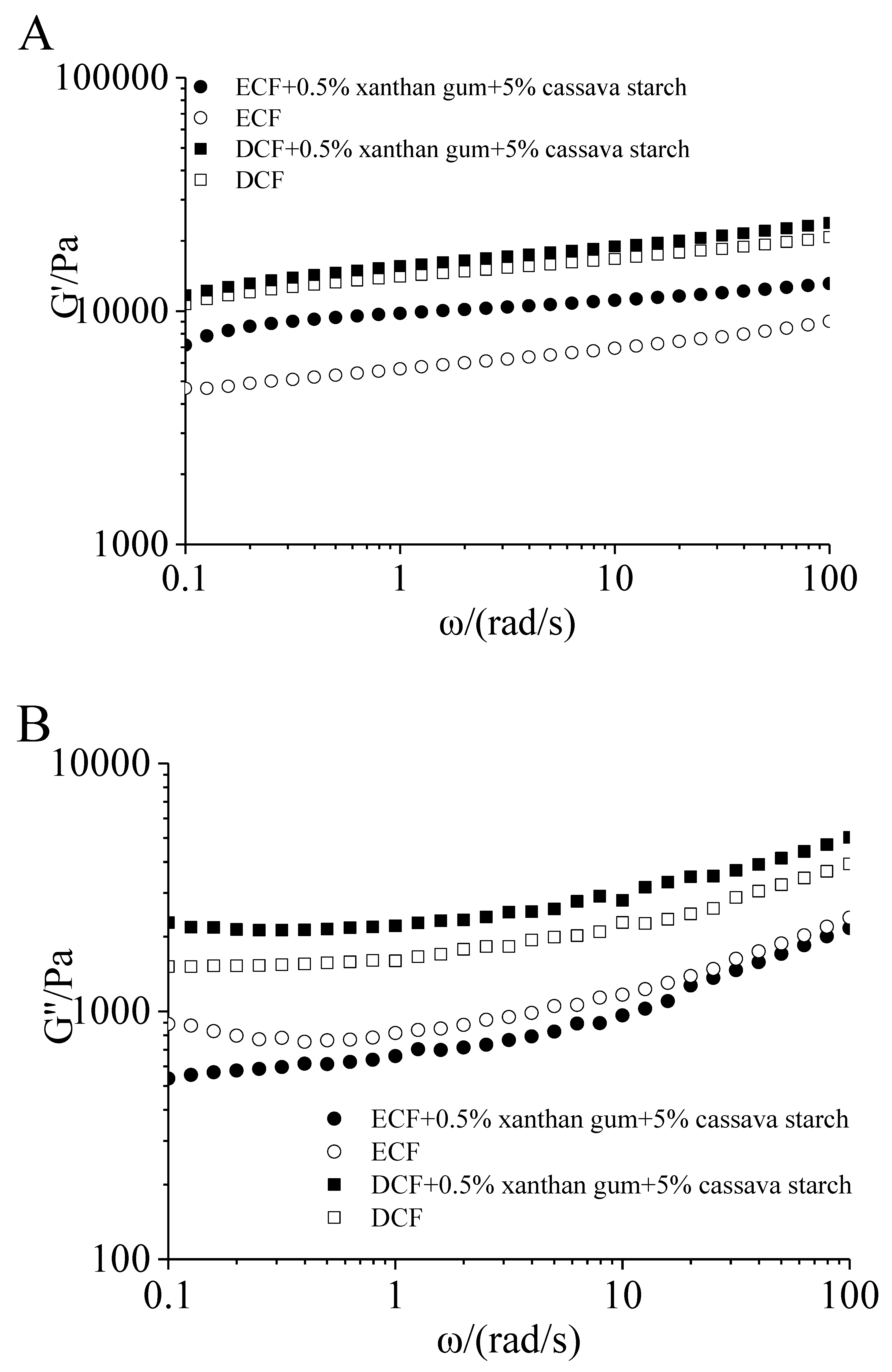 Molecules 24 02137 g006 Molecules 24 02137 g006