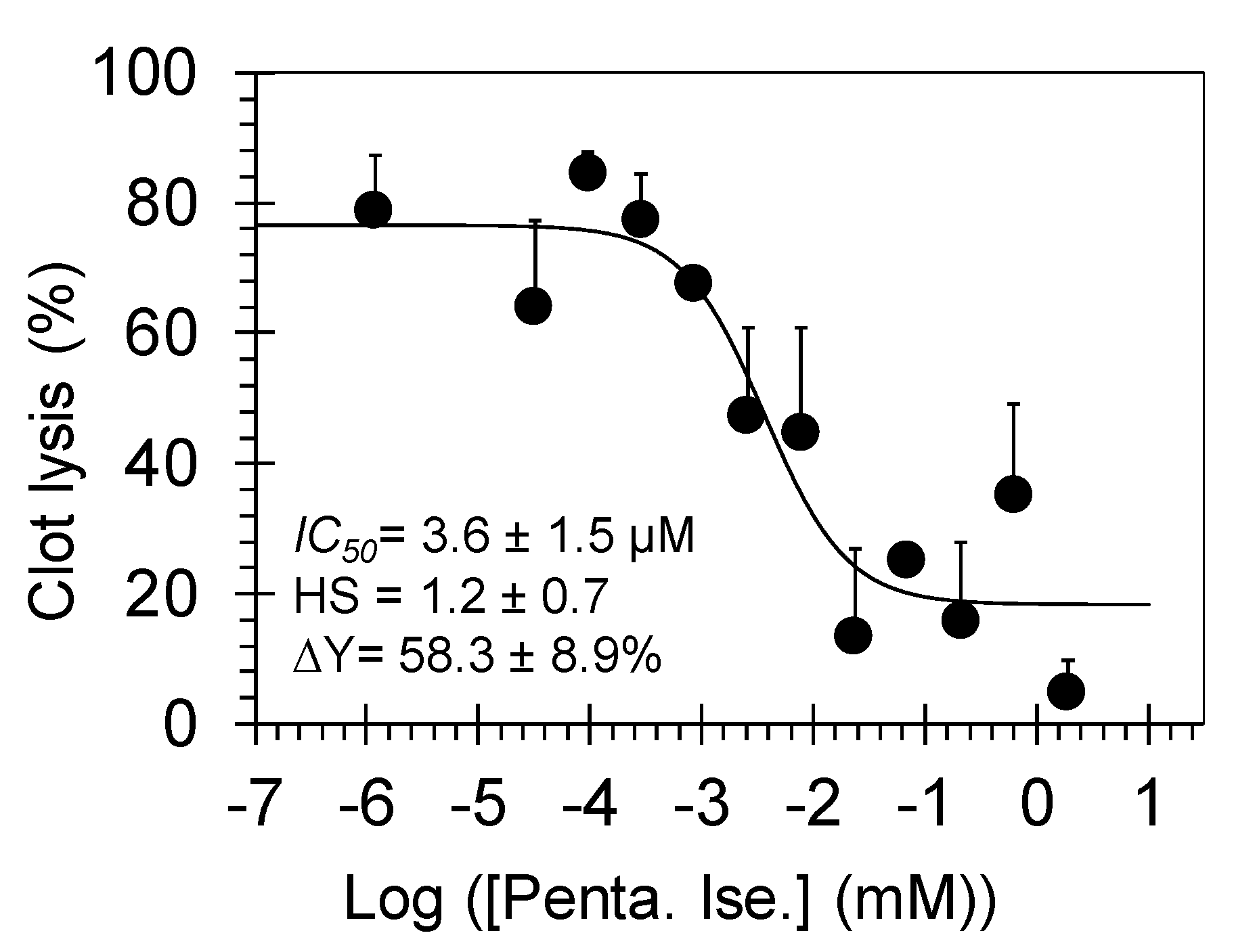 Molecules 24 02146 g003
