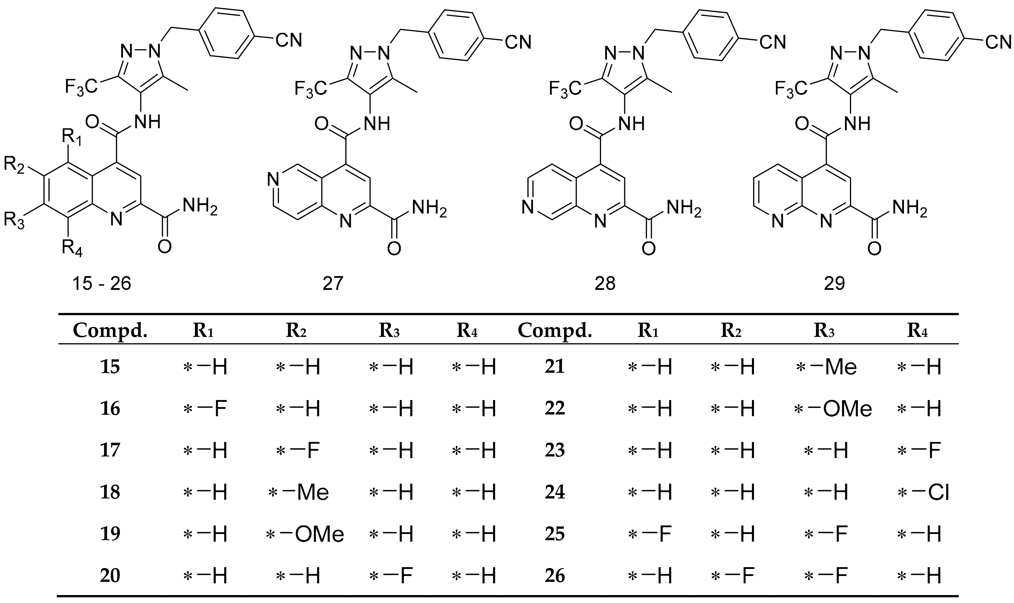 Molecules 24 02159 g003