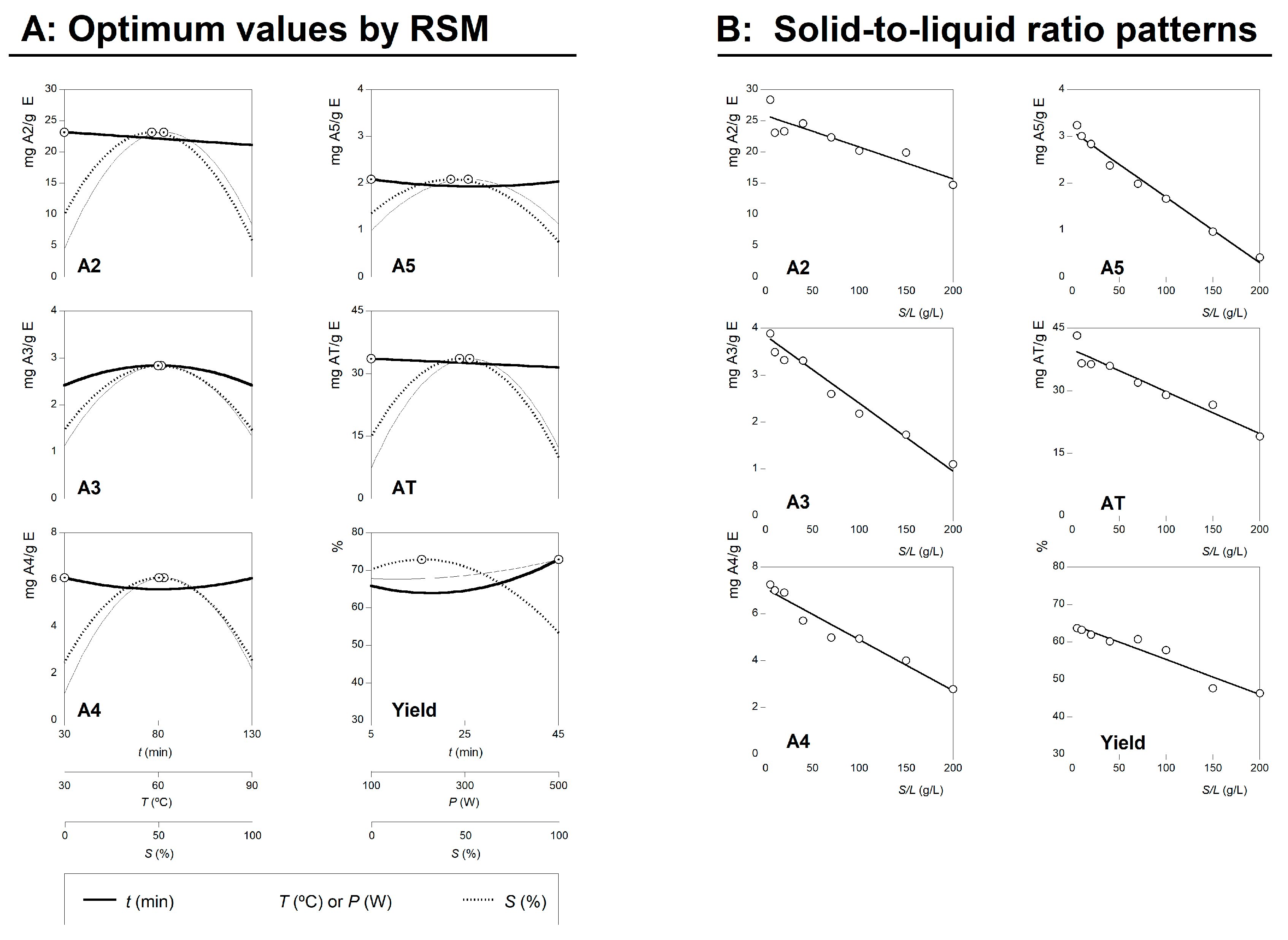 Molecules 24 02181 g002