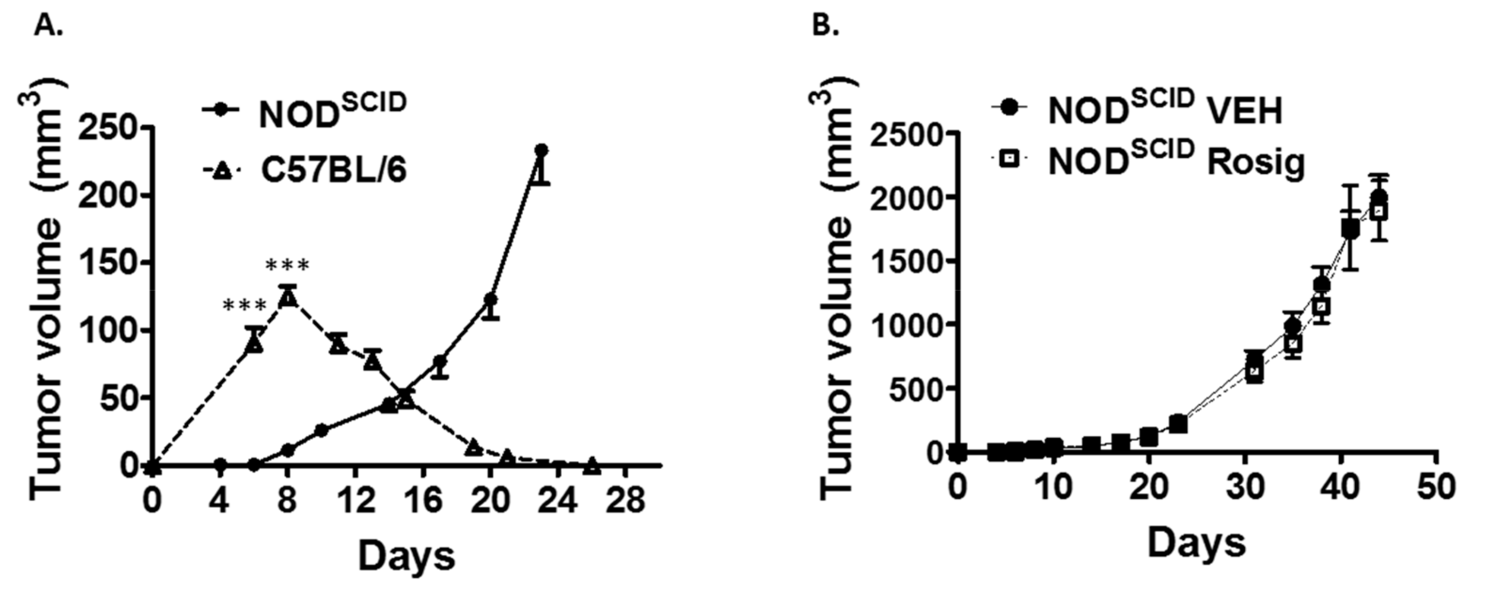 Molecules 24 02192 g002 Molecules 24 02192 g002