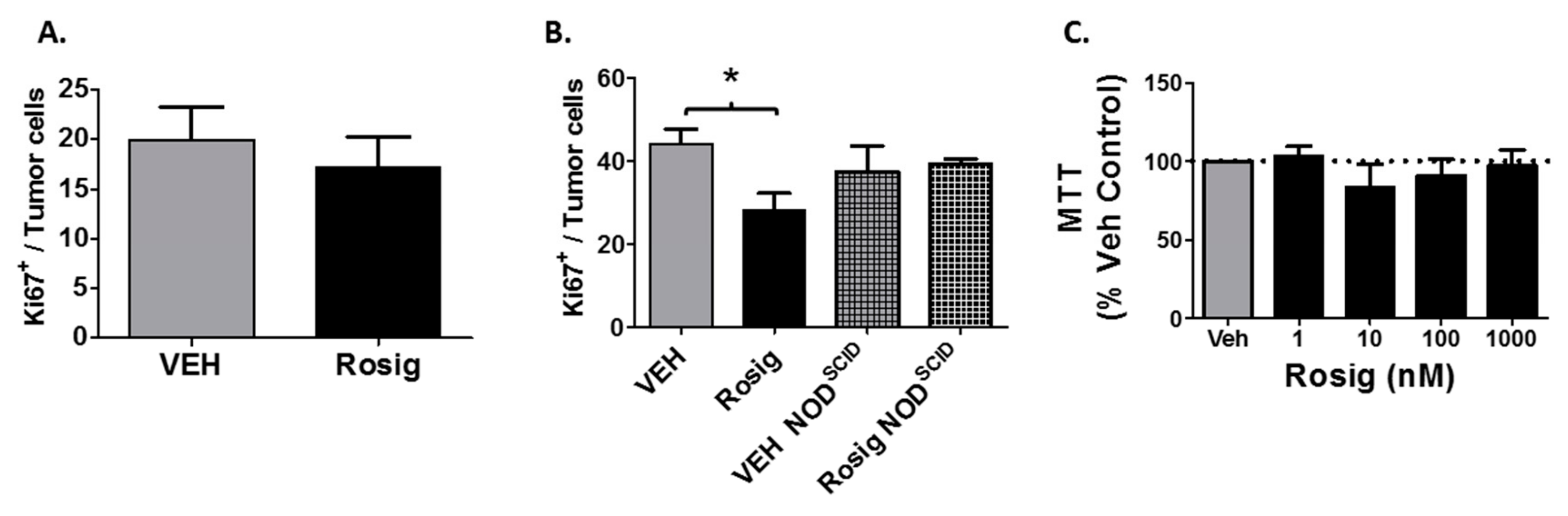 Molecules 24 02192 g005 Molecules 24 02192 g005