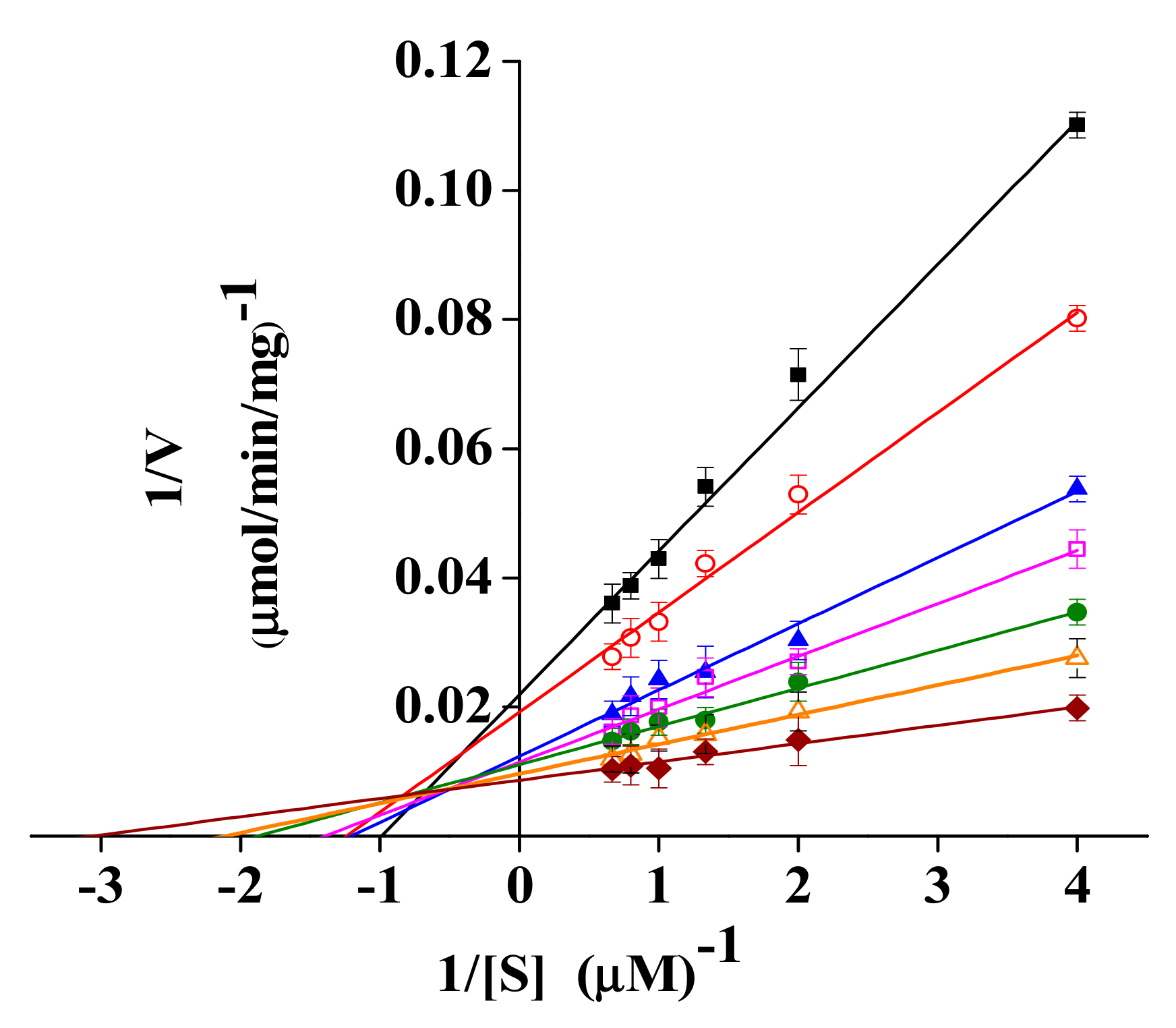 Molecules 24 02229 g006 Molecules 24 02229 g006