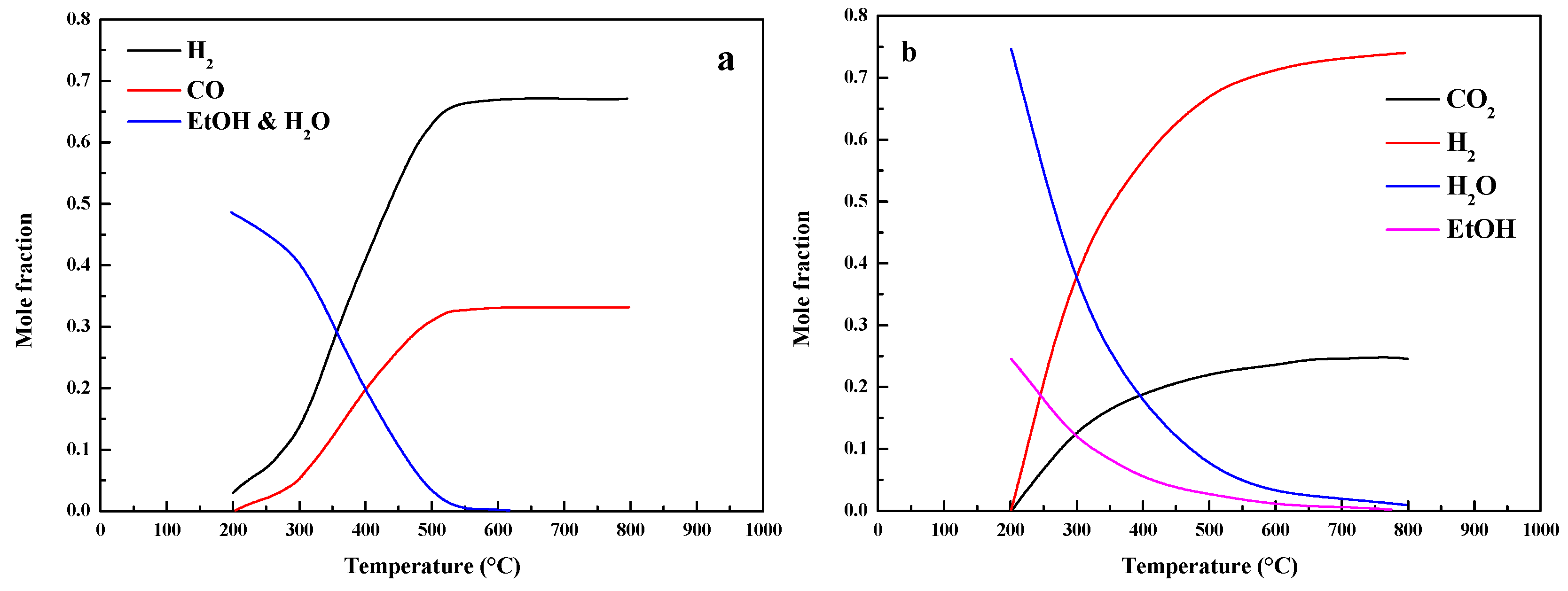 Molecules 24 02250 g003 Molecules 24 02250 g003
