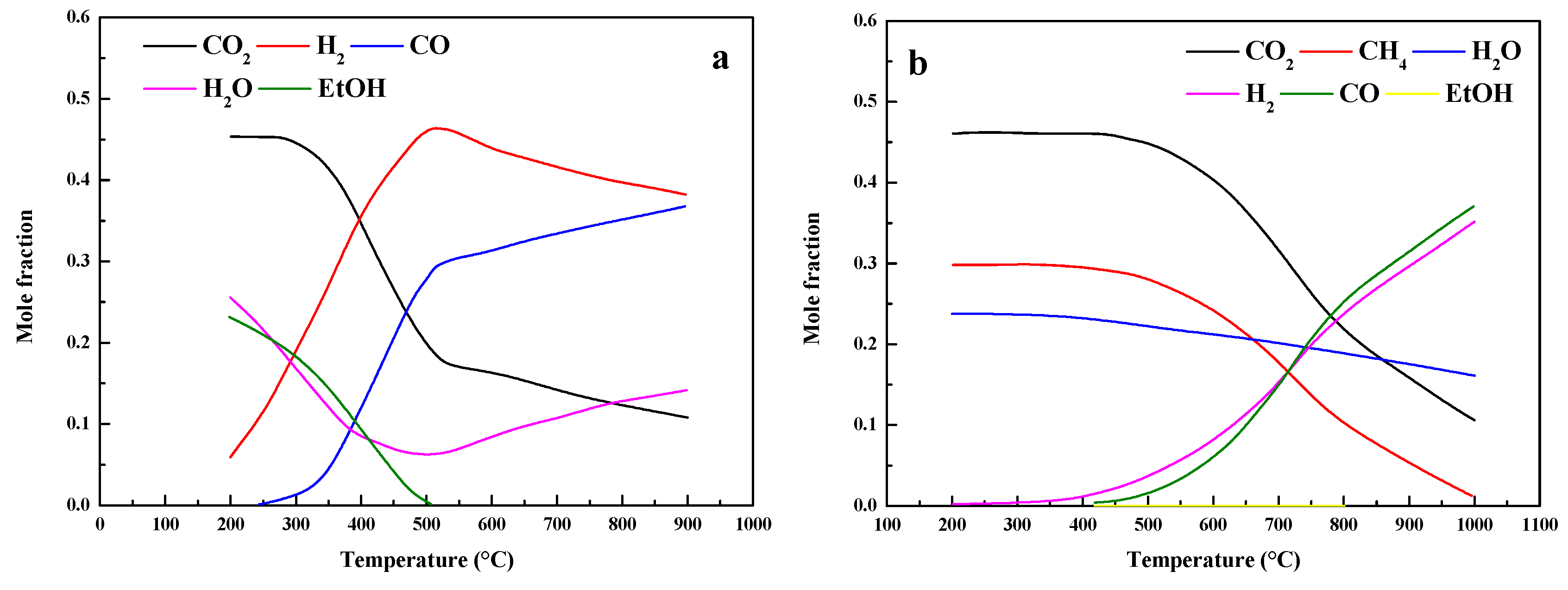 Molecules 24 02250 g004 Molecules 24 02250 g004