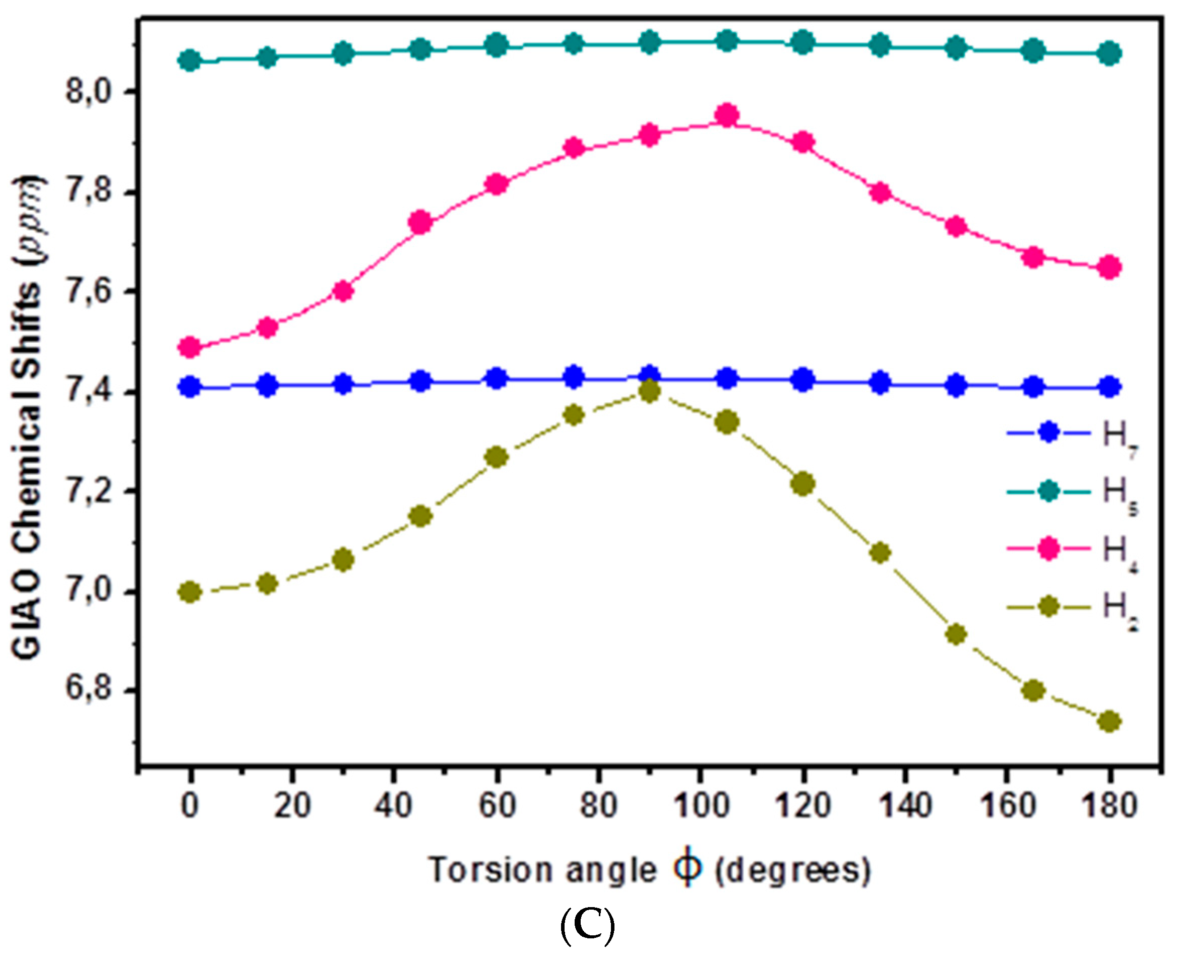 Molecules 24 02290 g005b Molecules 24 02290 g005b