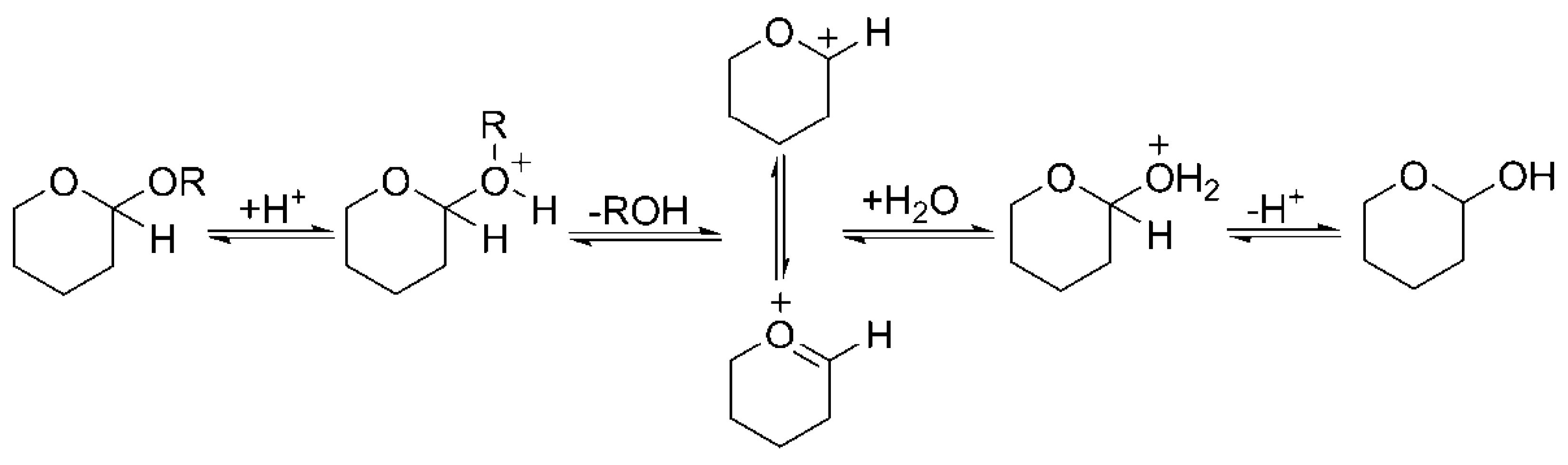 Molecules 24 02294 g004 Molecules 24 02294 g004
