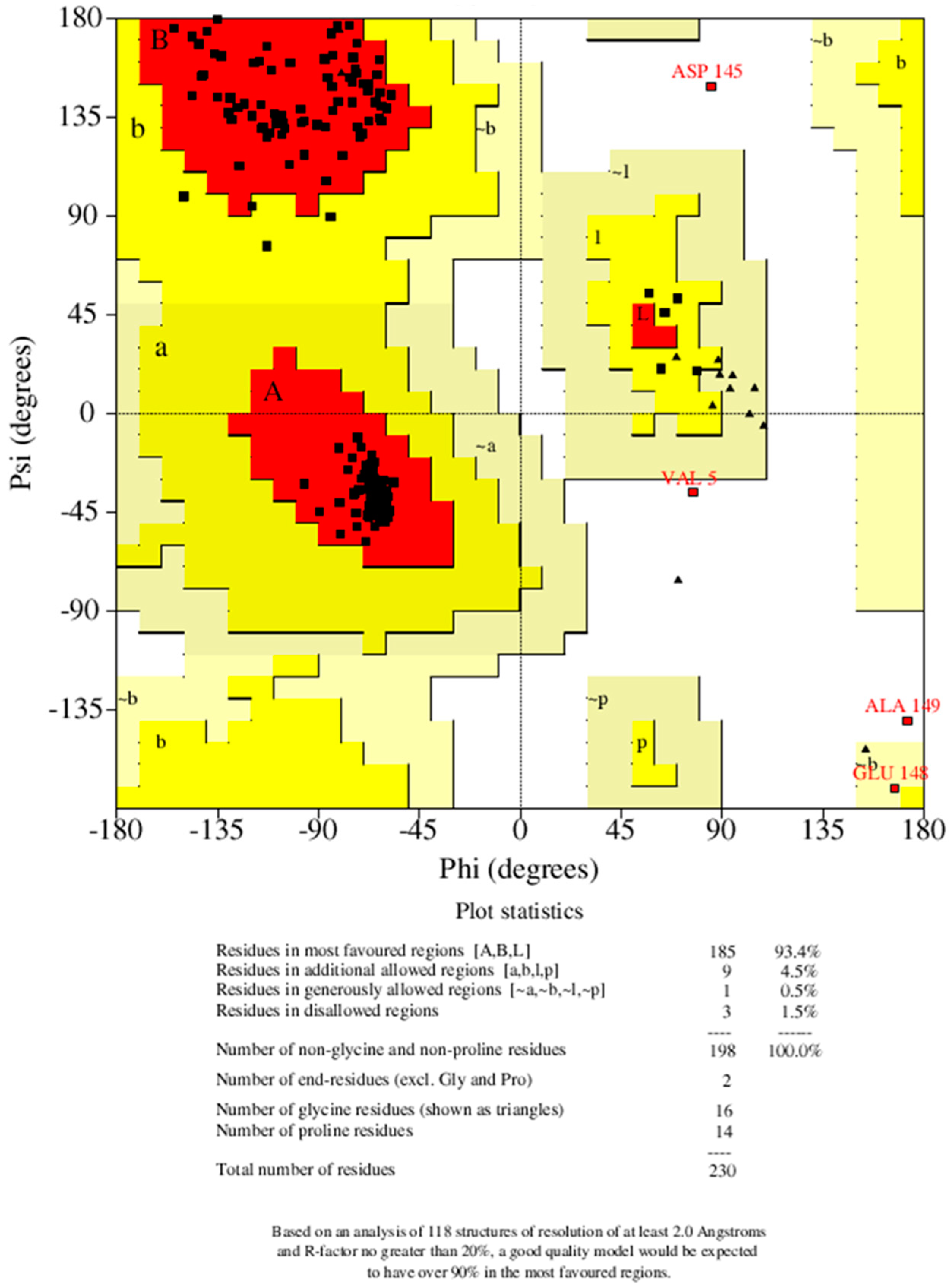 Molecules 24 02299 g002 Molecules 24 02299 g002