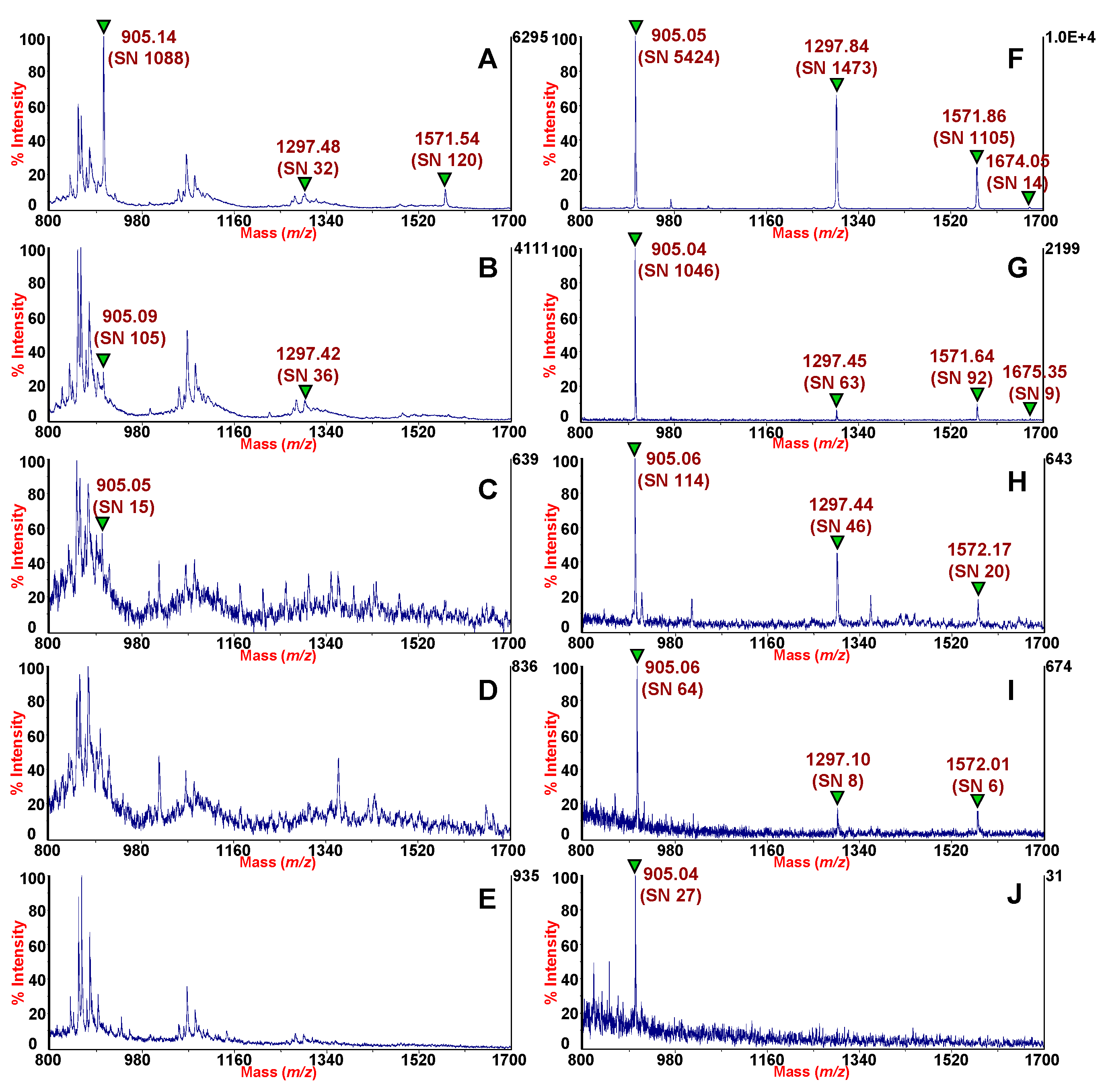 Molecules 24 02311 g001 Molecules 24 02311 g001