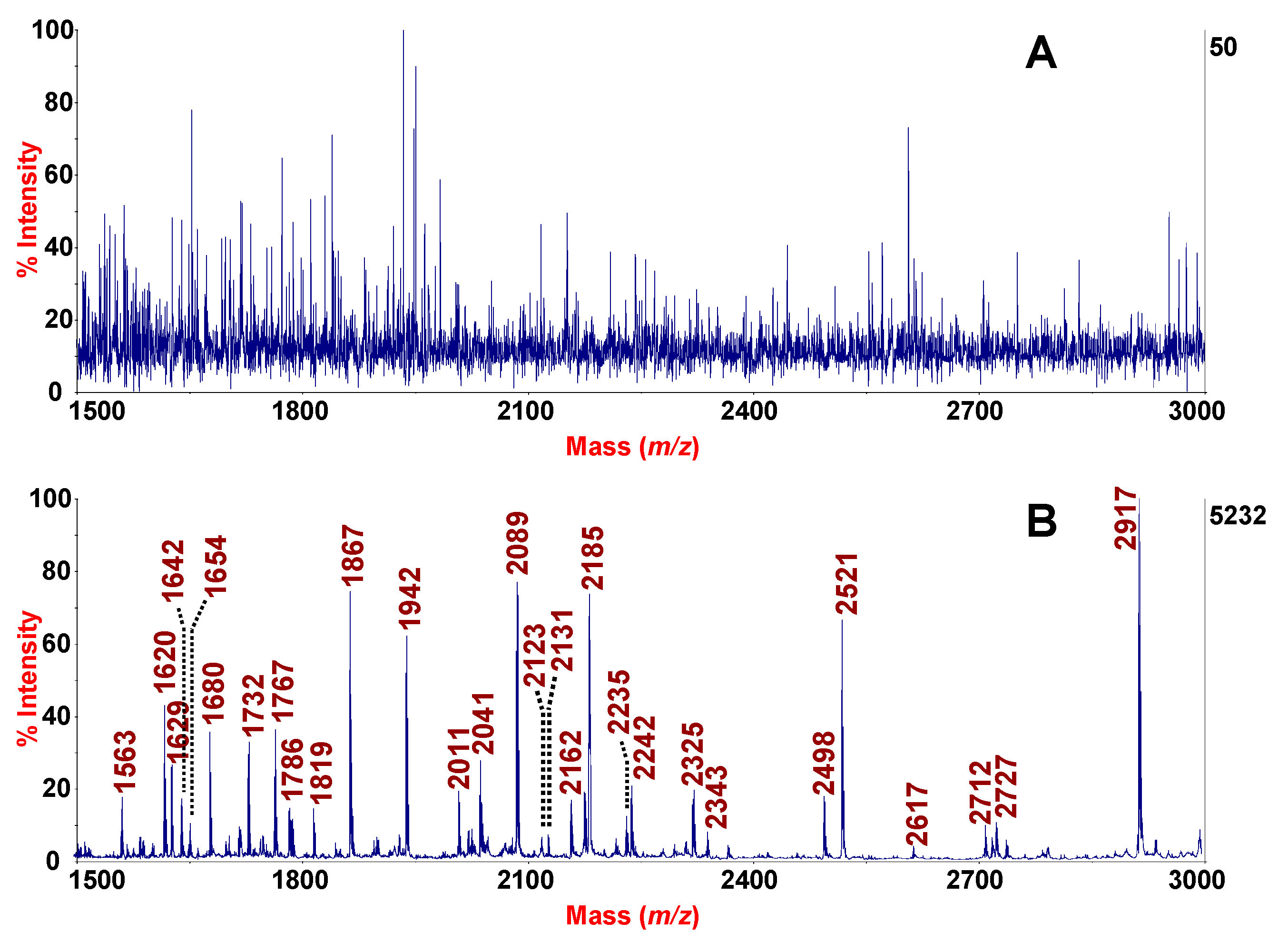 Molecules 24 02311 g002 Molecules 24 02311 g002