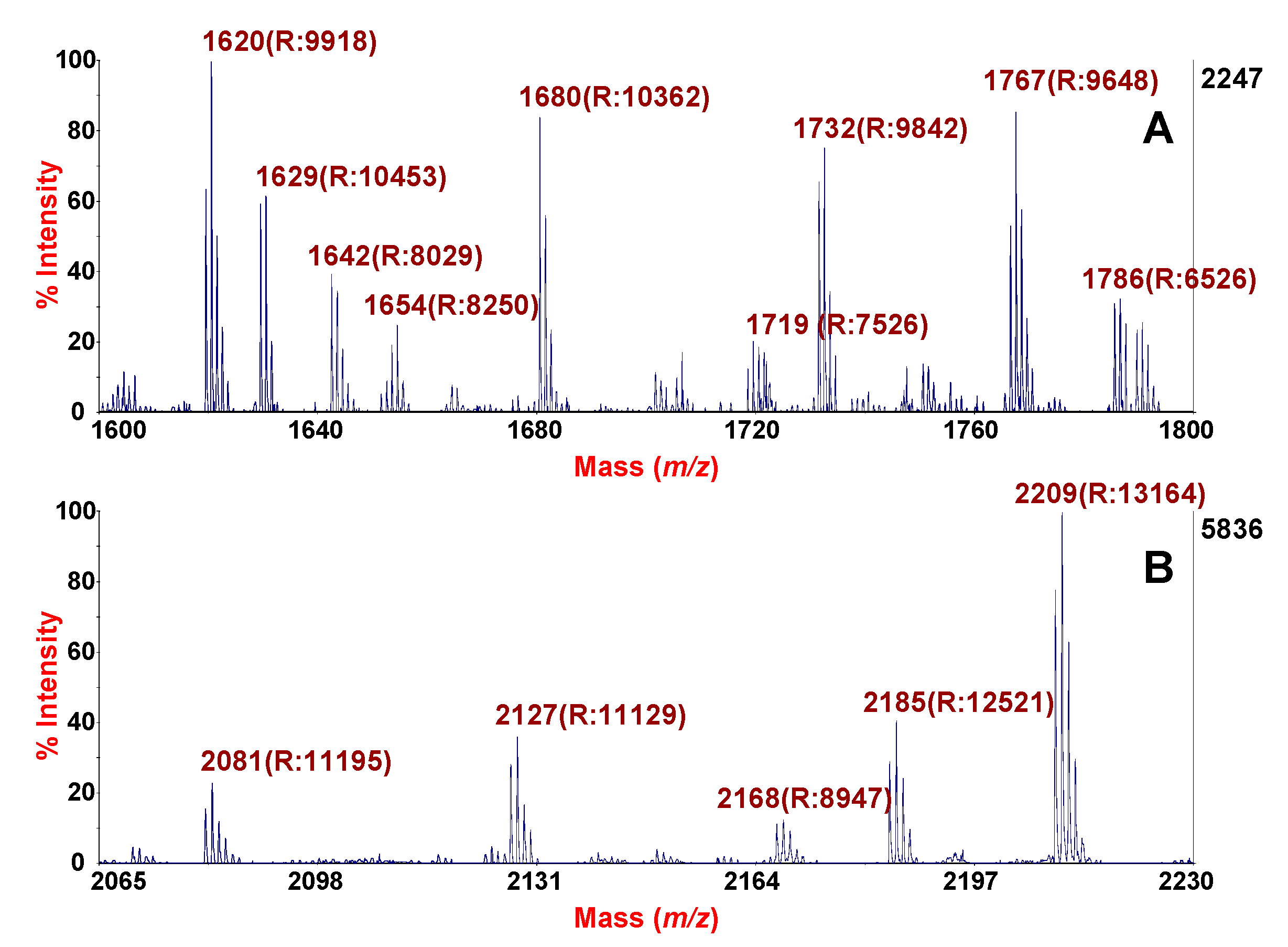 Molecules 24 02311 g004 Molecules 24 02311 g004