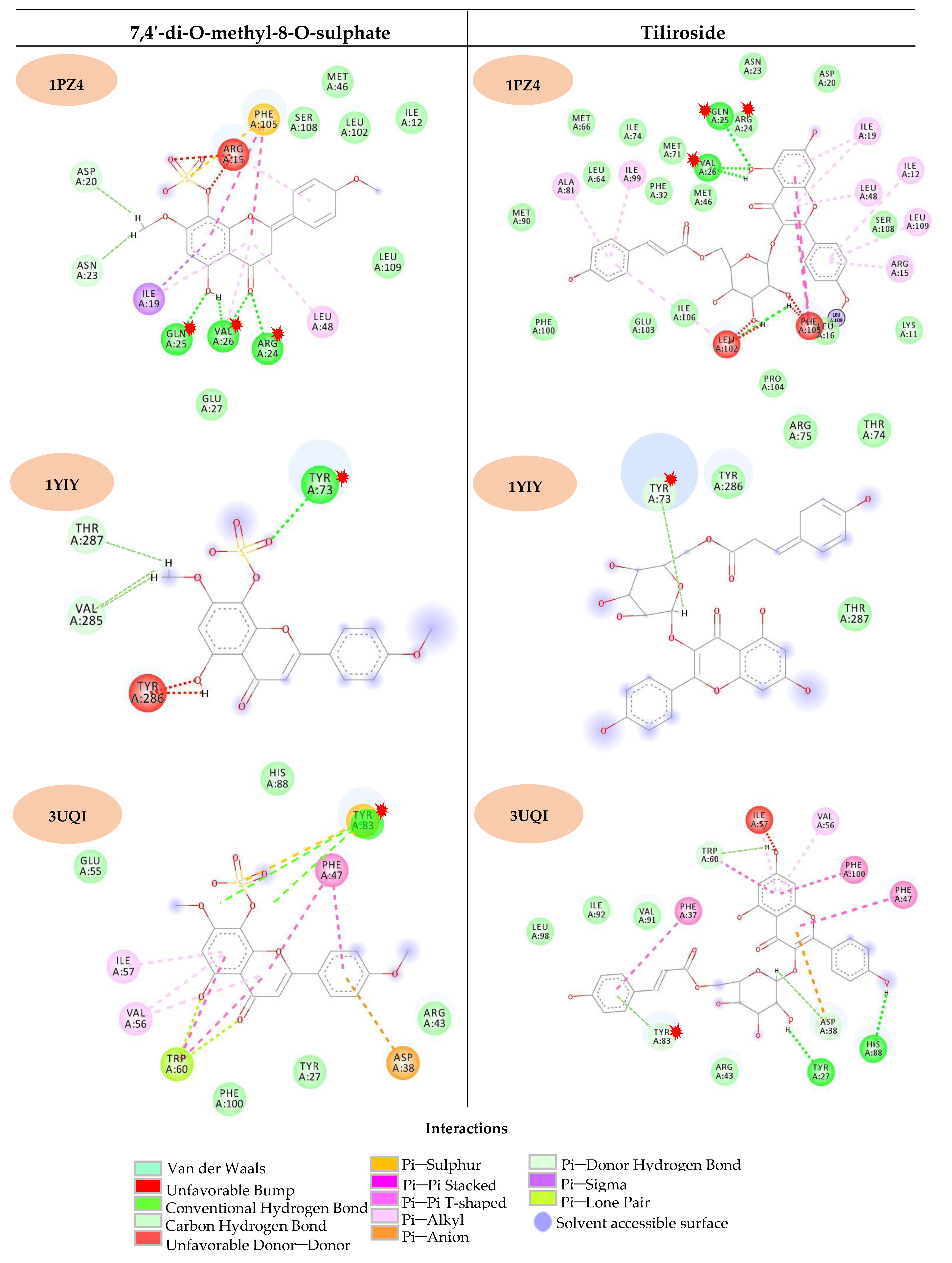 Molecules 24 02315 g004