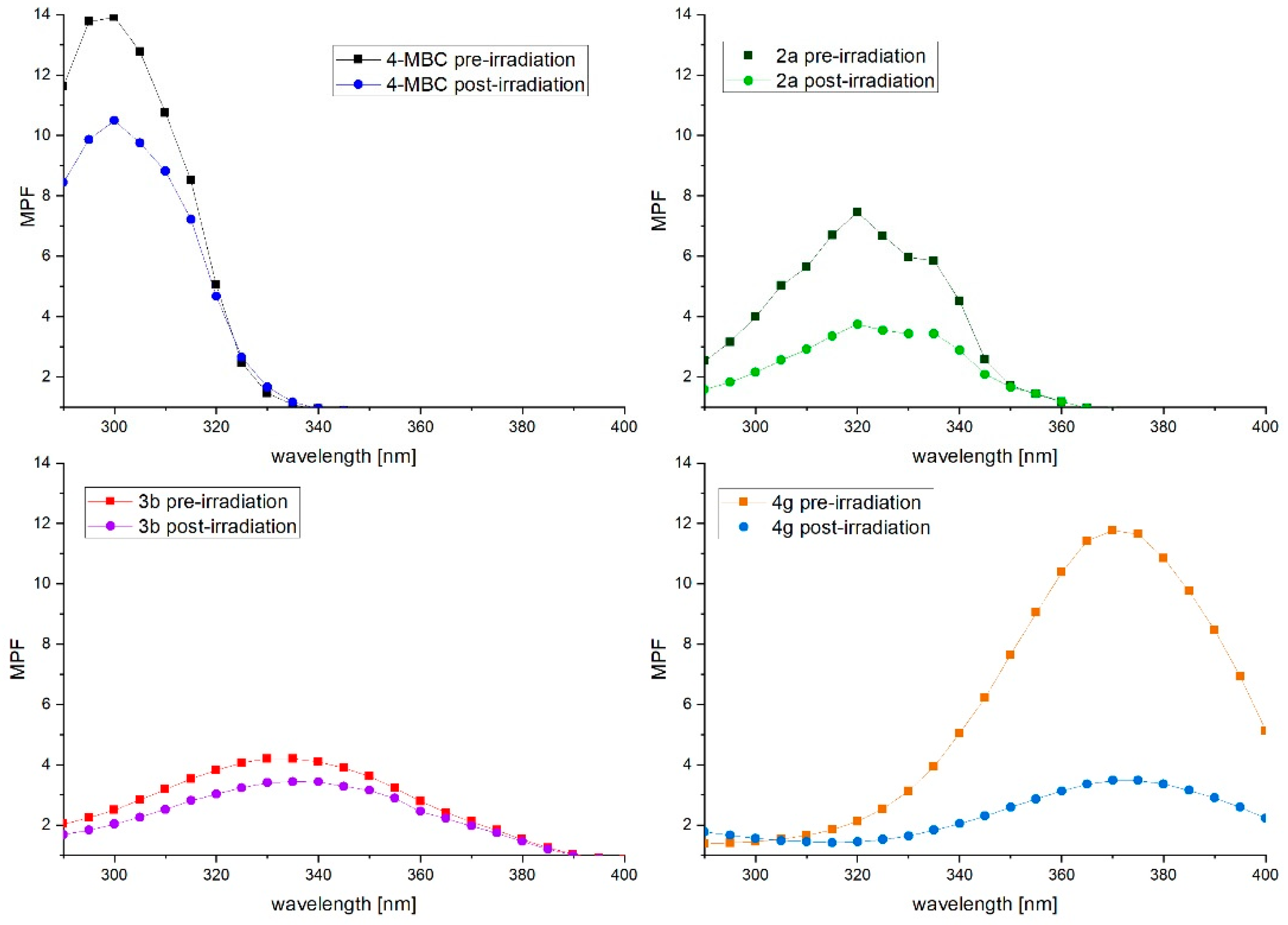 Molecules 24 02321 g005 Molecules 24 02321 g005