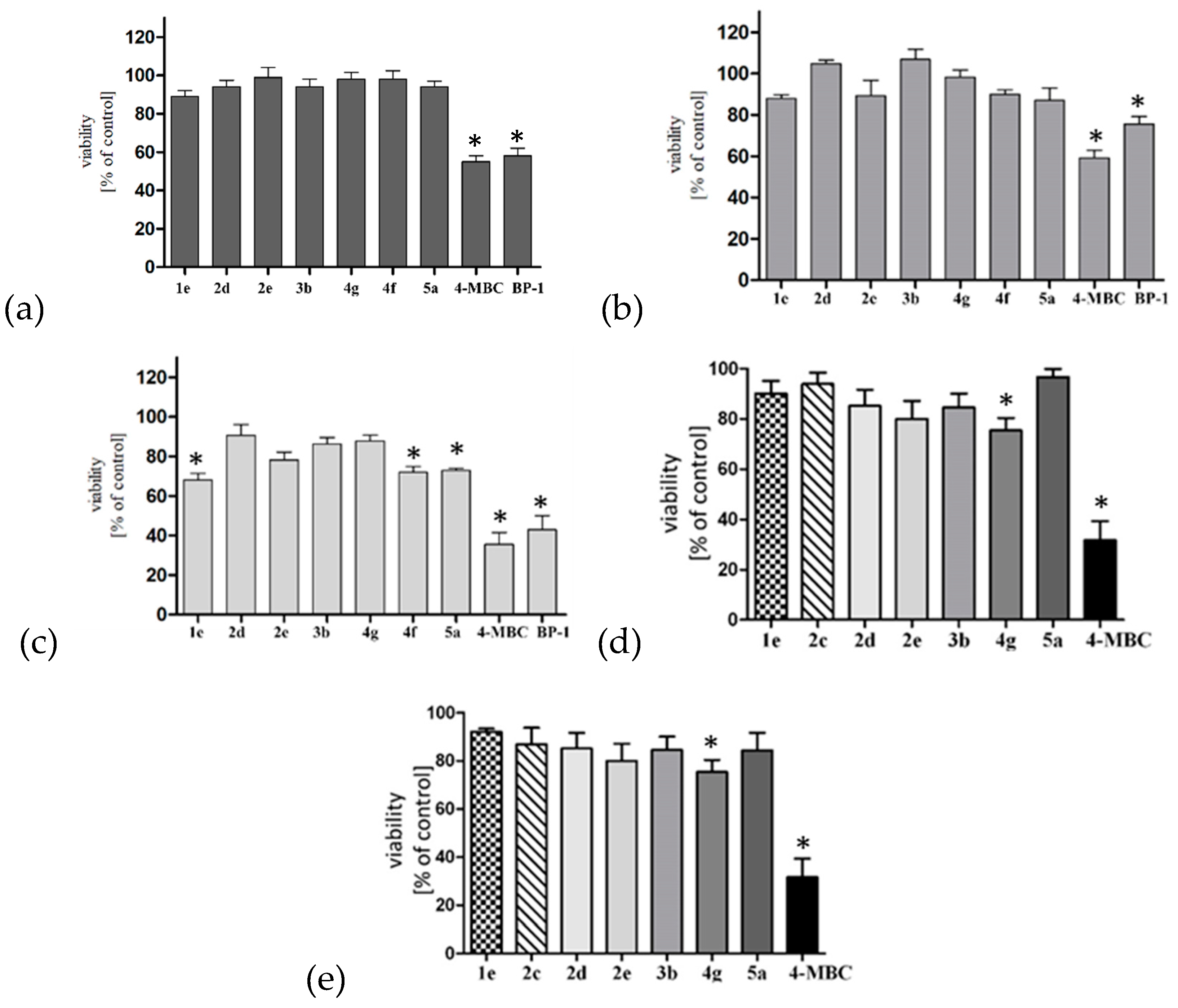 Molecules 24 02321 g006 Molecules 24 02321 g006