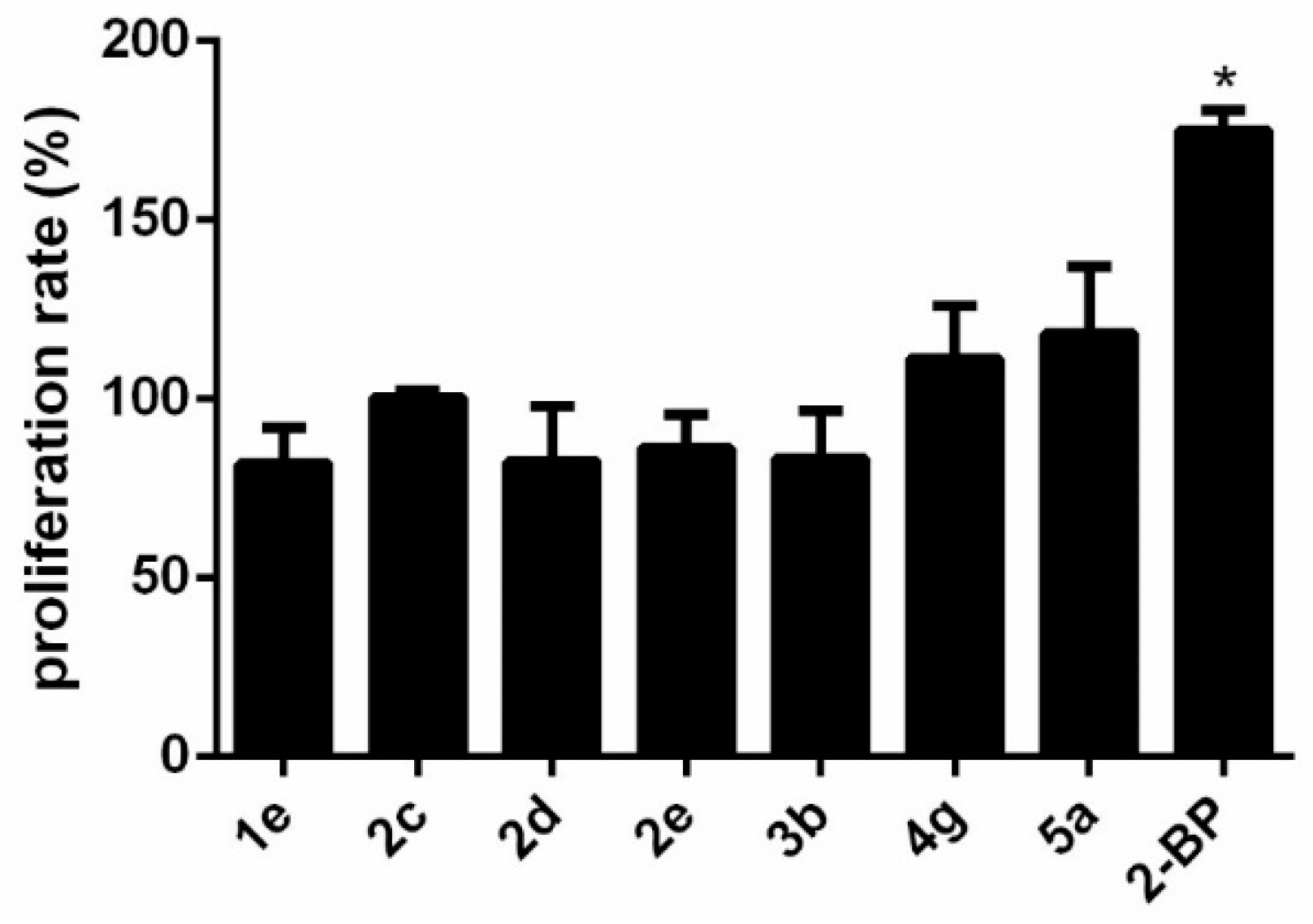 Molecules 24 02321 g007 Molecules 24 02321 g007
