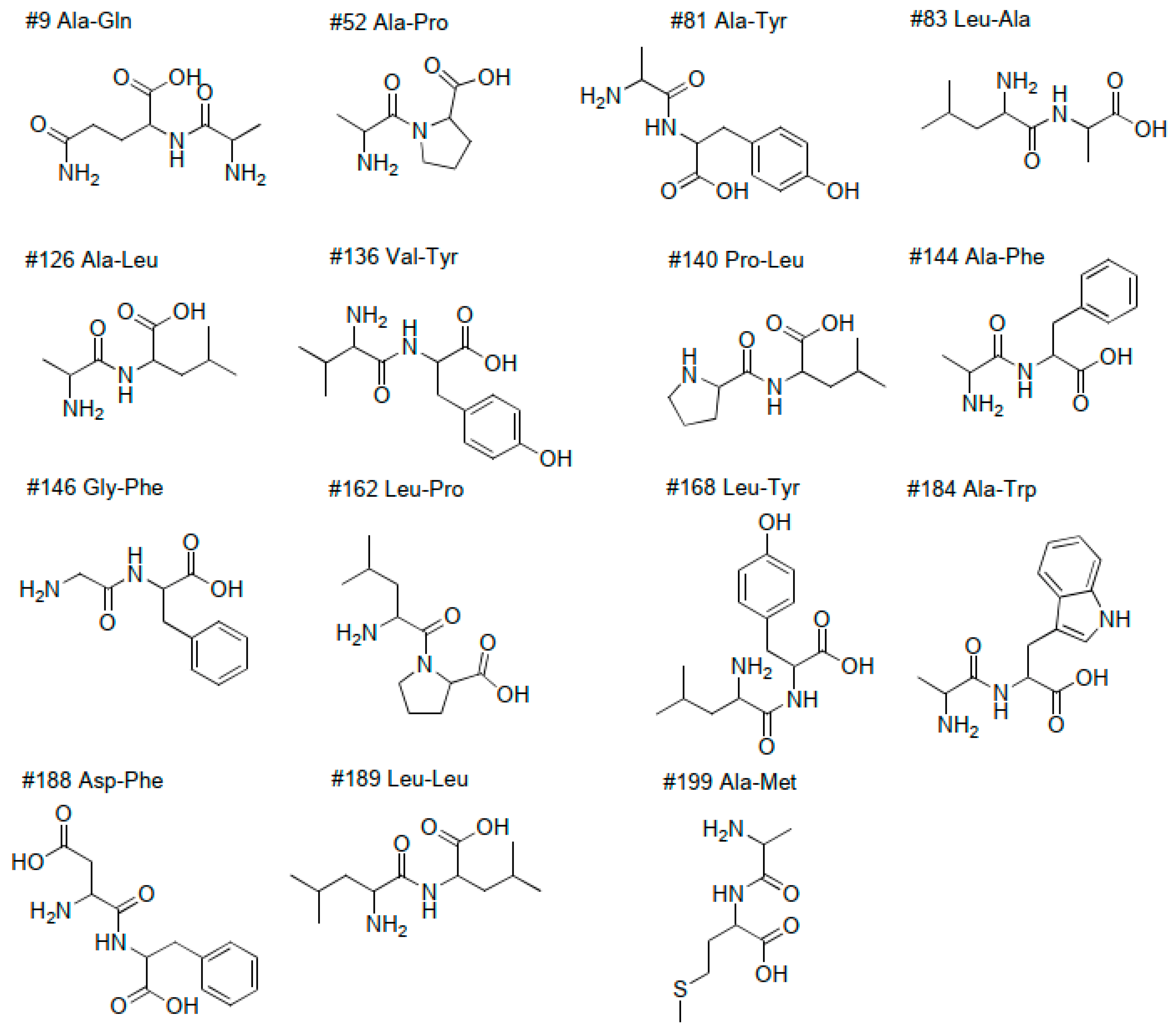 Molecules 24 02330 g003 Molecules 24 02330 g003