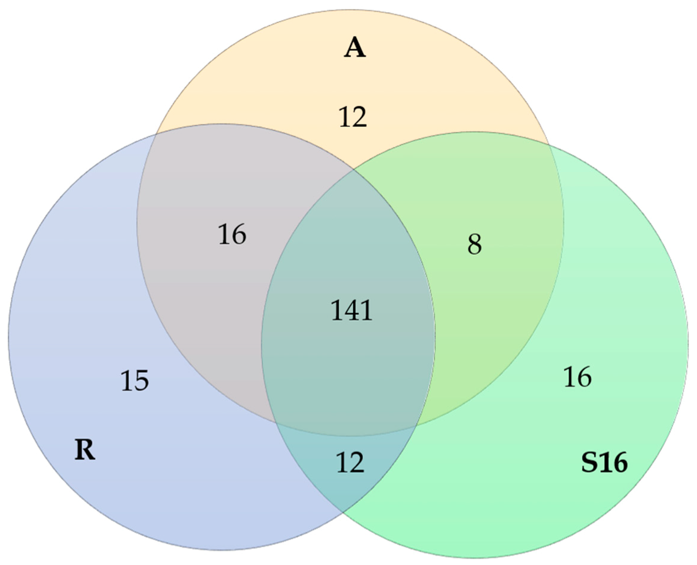 Molecules 24 02330 g004 Molecules 24 02330 g004