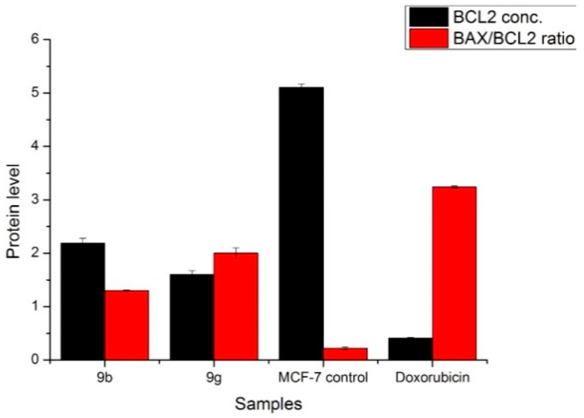 Molecules 24 02371 g003