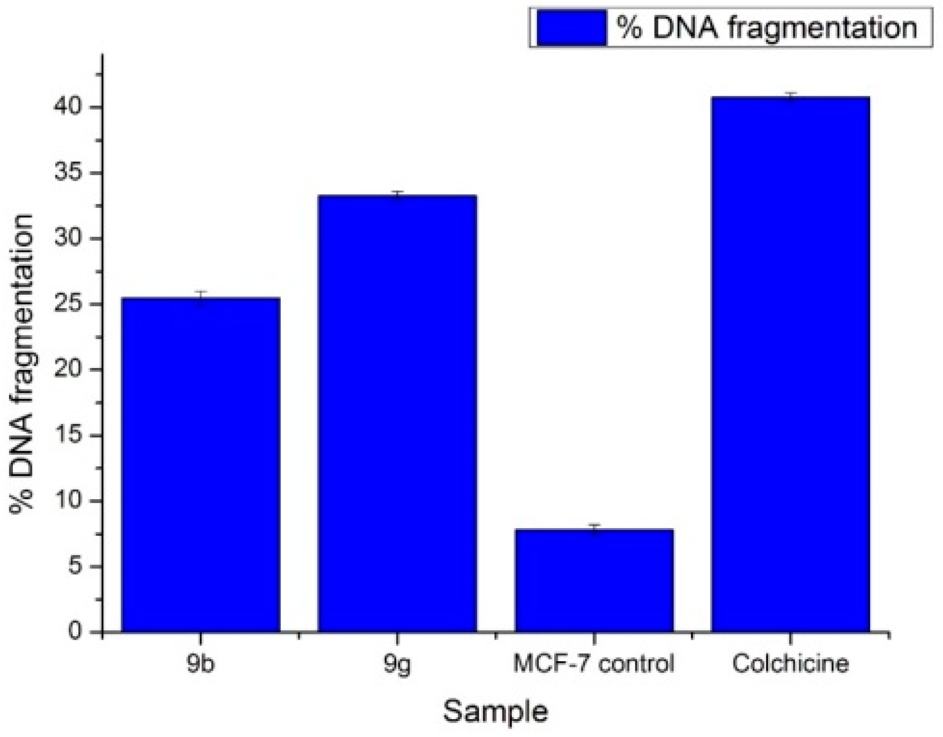 Molecules 24 02371 g004