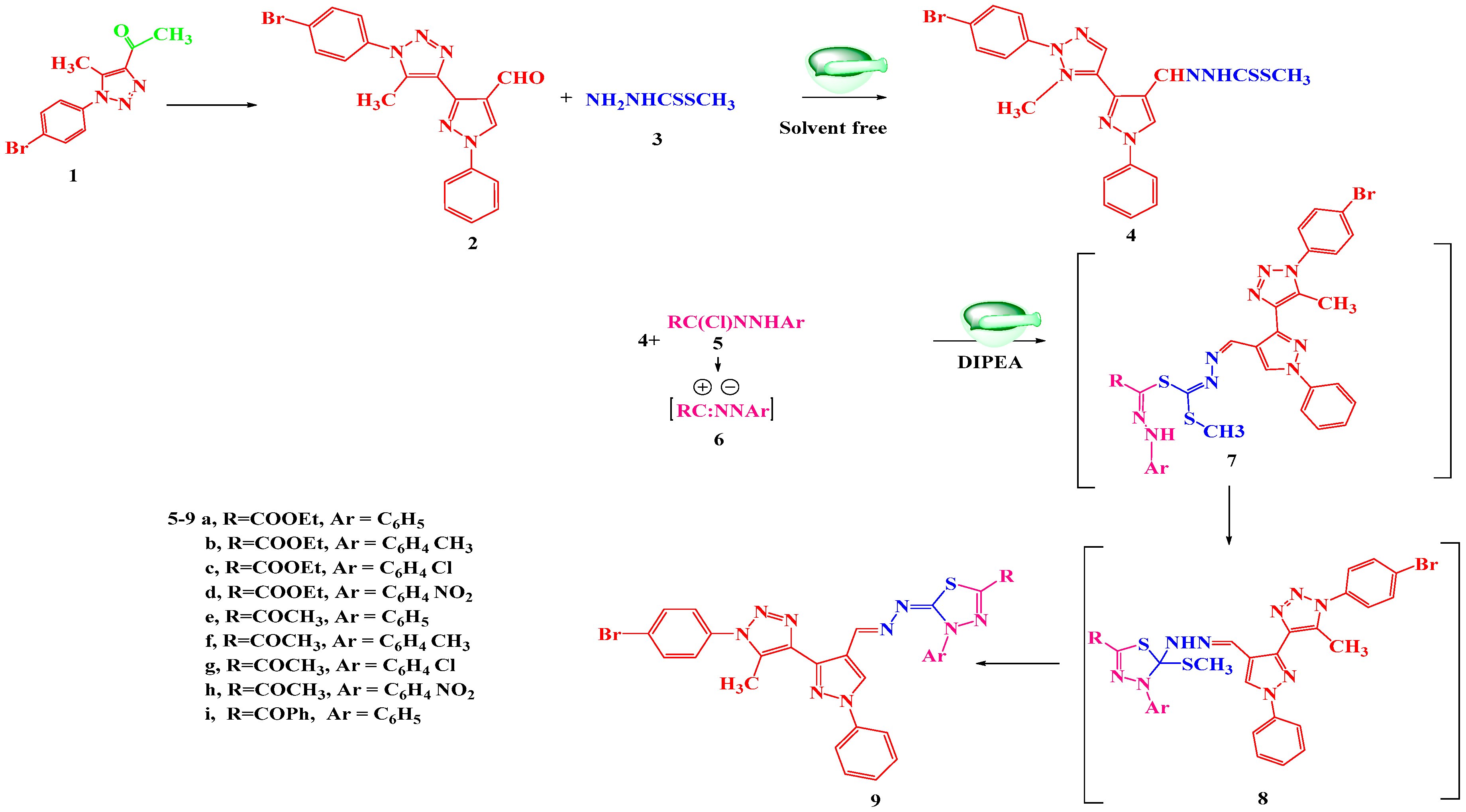 Molecules 24 02371 sch001
