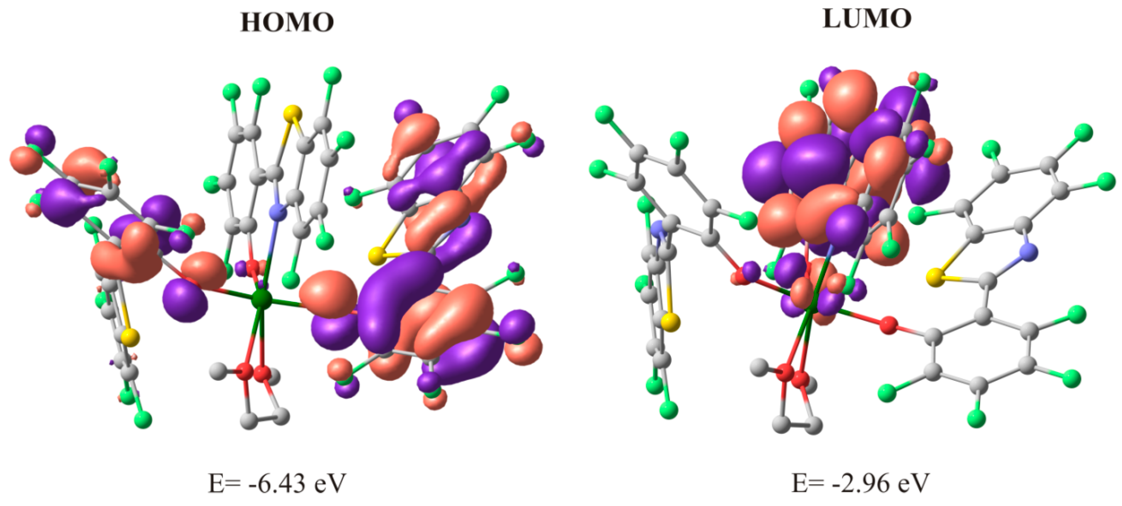 Molecules 24 02376 g010