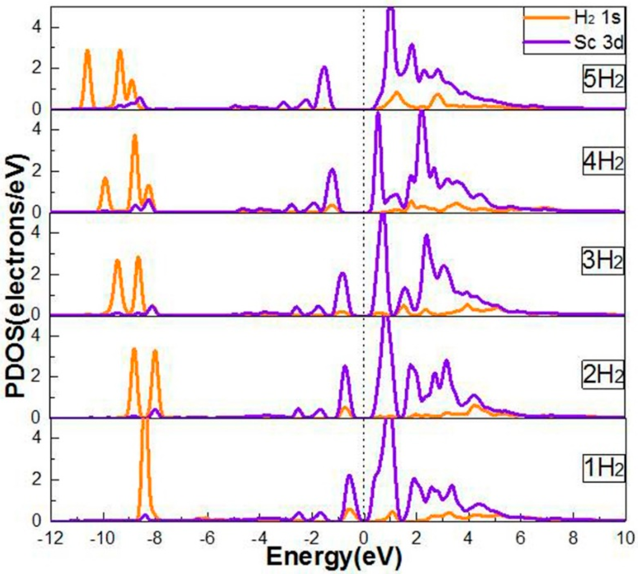 Molecules 24 02382 g005 Molecules 24 02382 g005
