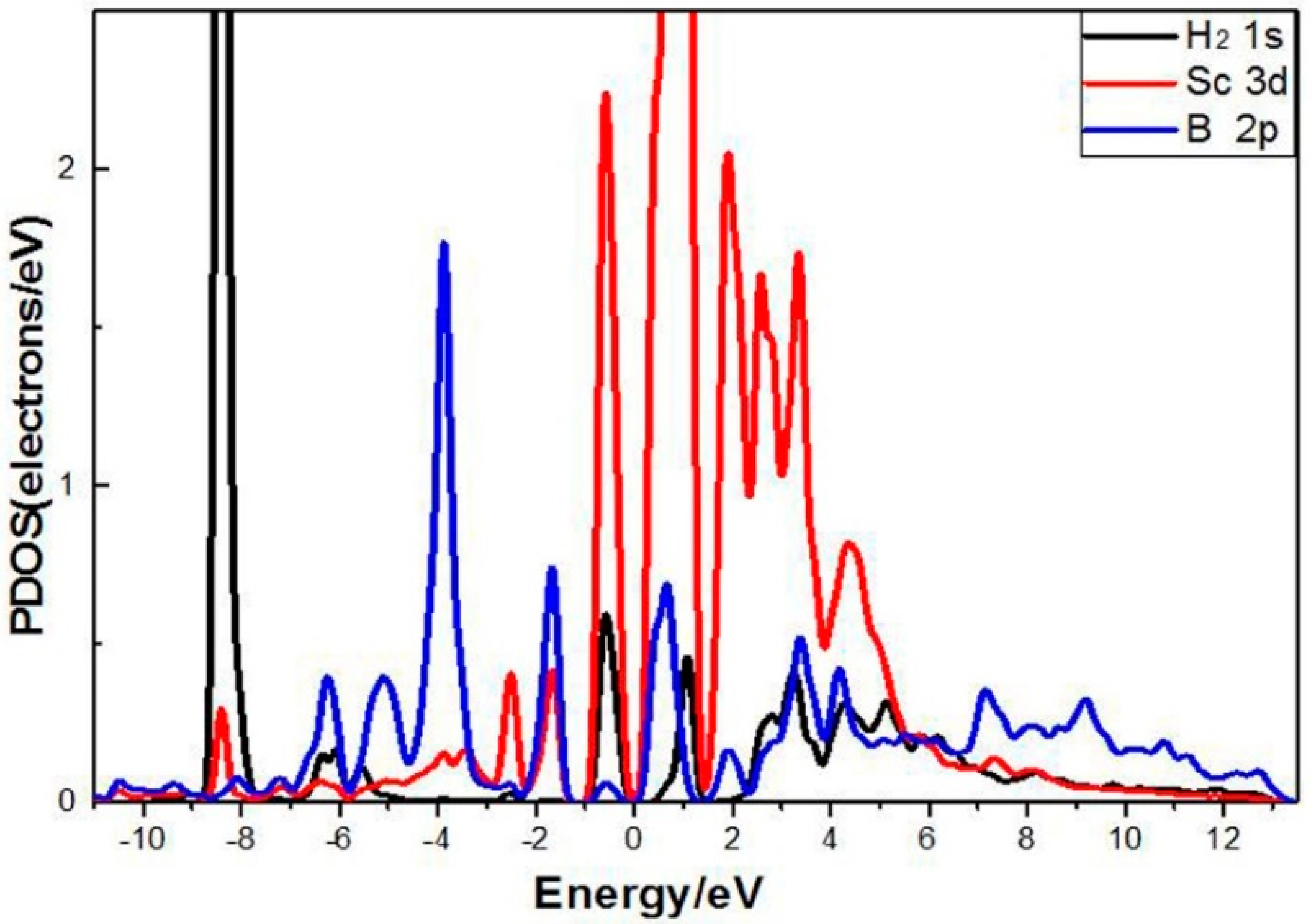Molecules 24 02382 g006 Molecules 24 02382 g006