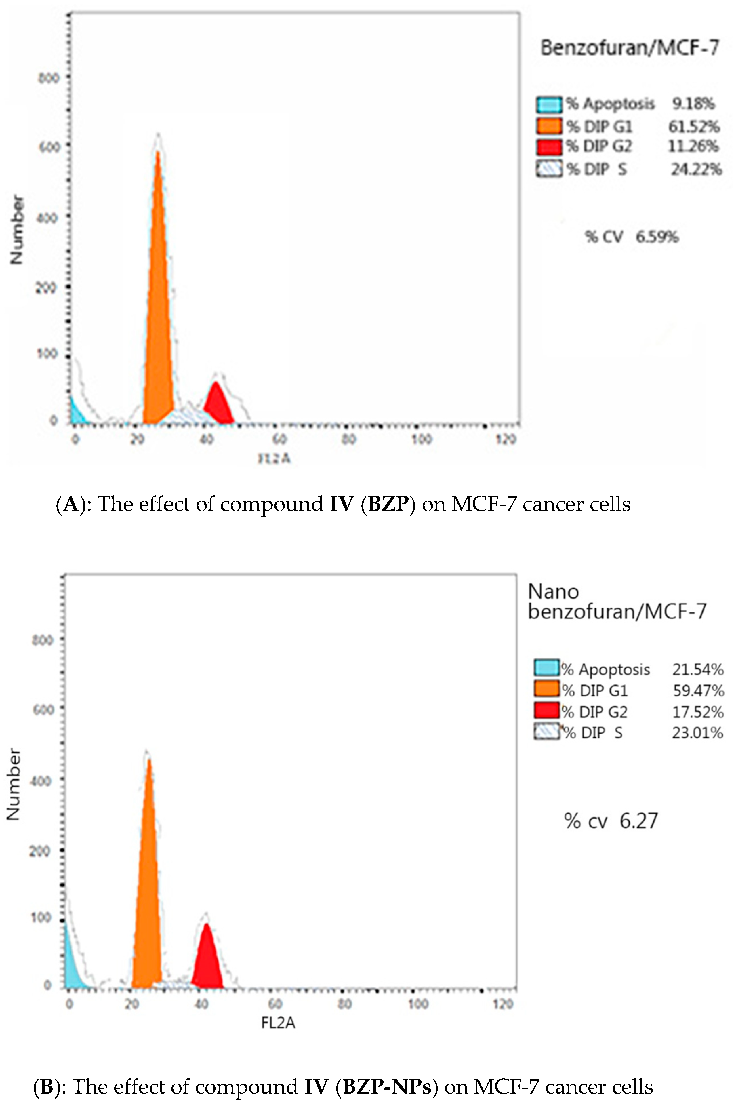 Molecules 24 02413 g006a Molecules 24 02413 g006a