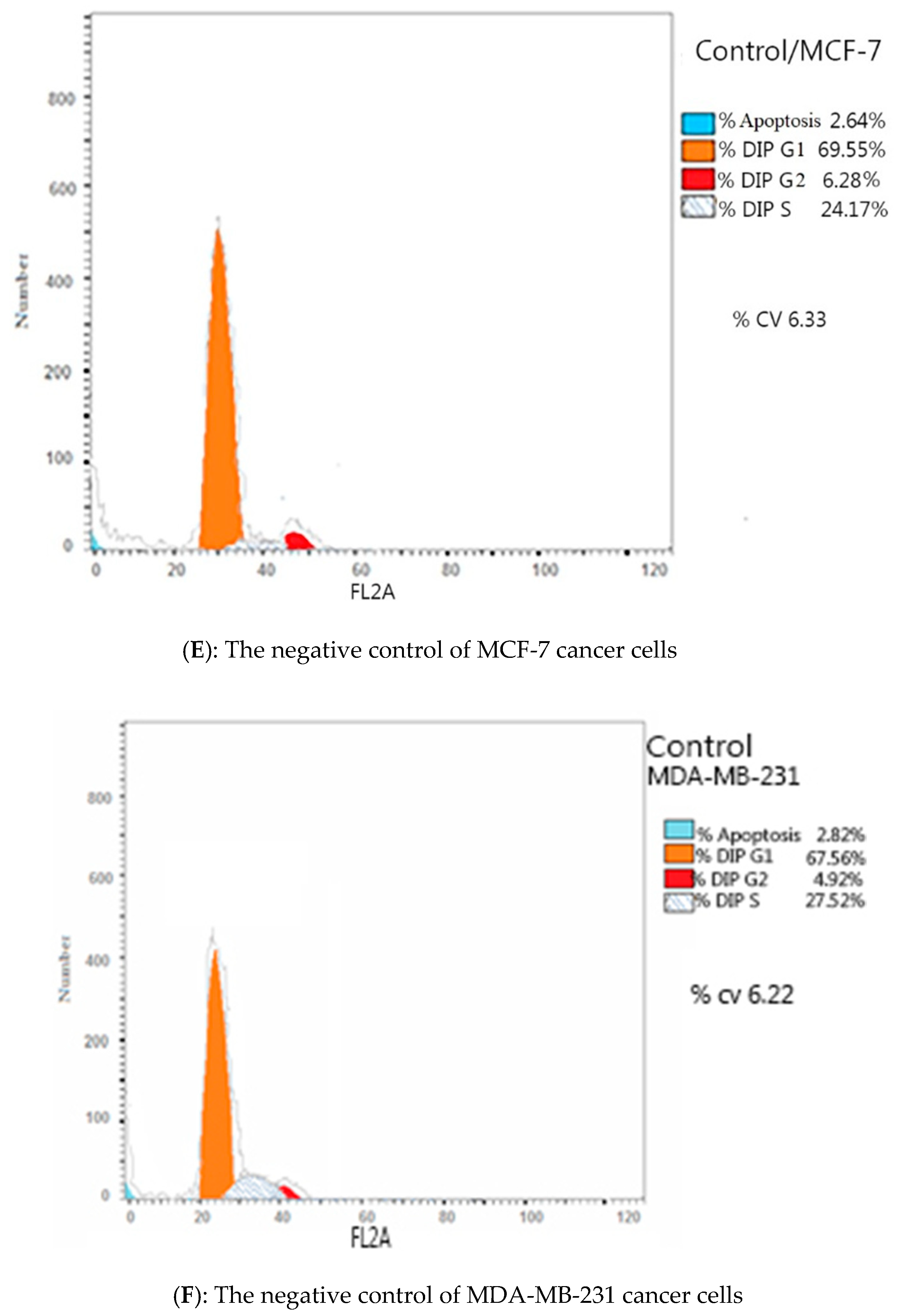 Molecules 24 02413 g006c Molecules 24 02413 g006c