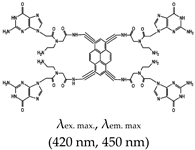 Molecules 24 02416 i018 Molecules 24 02416 i018