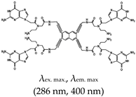 Molecules 24 02416 i019 Molecules 24 02416 i019