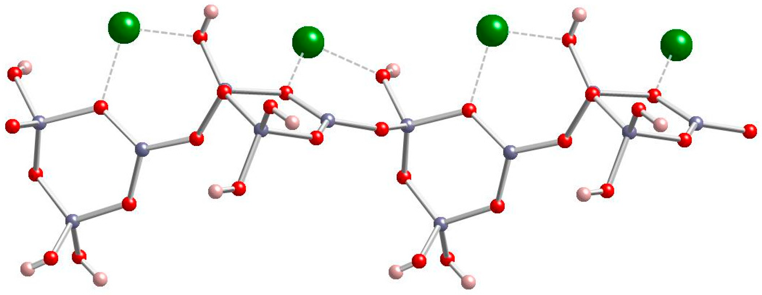 H2s04 zn. Zinc structure.