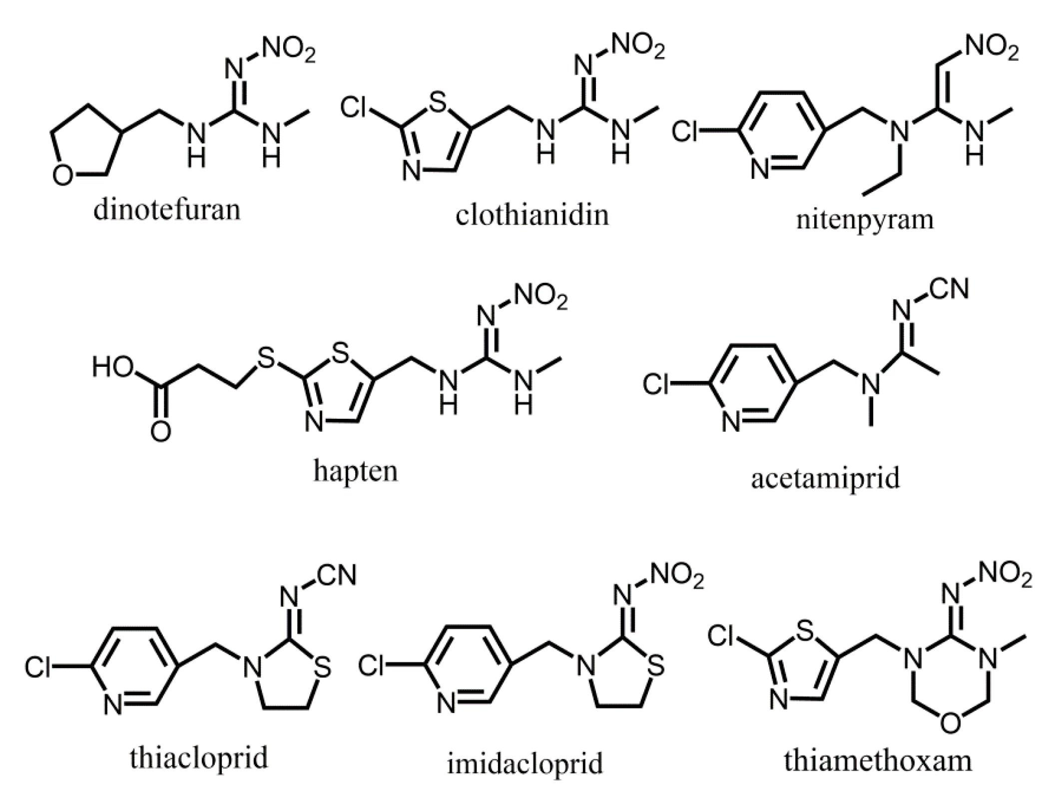 Molecules 24 02426 g001 Molecules 24 02426 g001