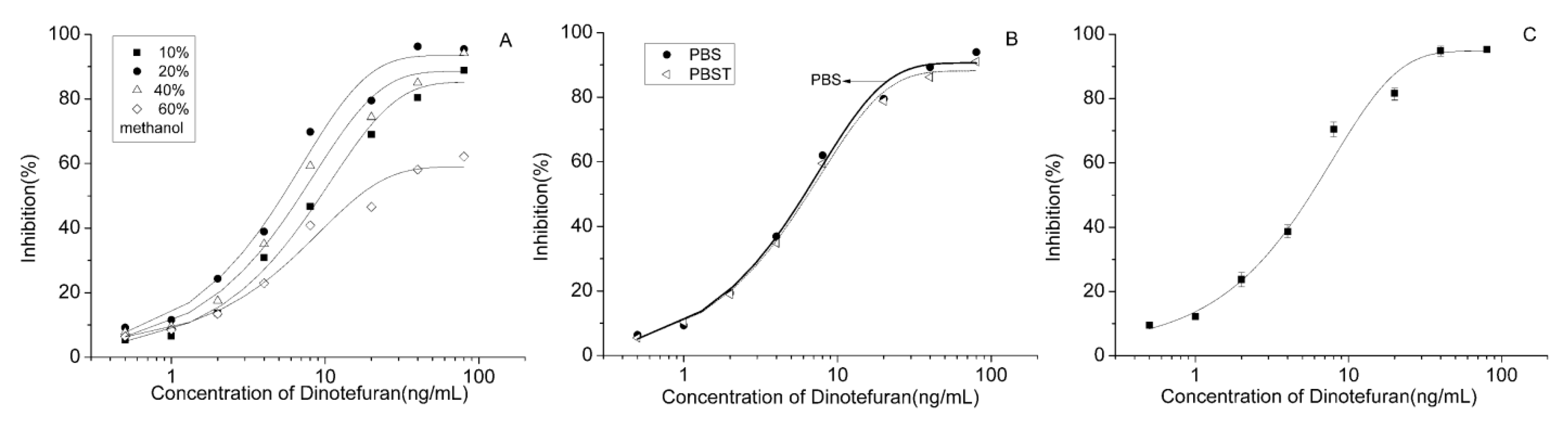 Molecules 24 02426 g003 Molecules 24 02426 g003