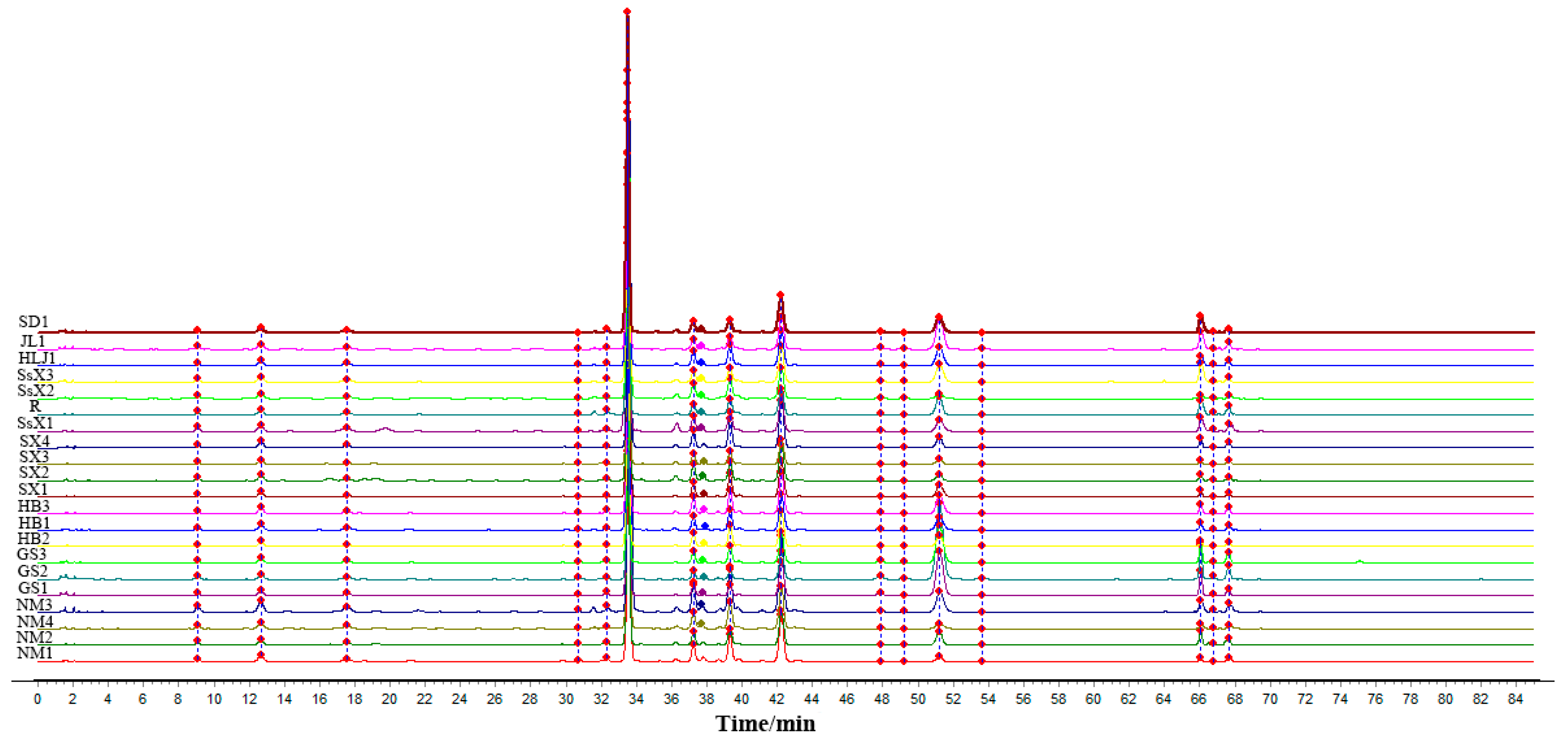 Molecules 24 02431 g001 Molecules 24 02431 g001