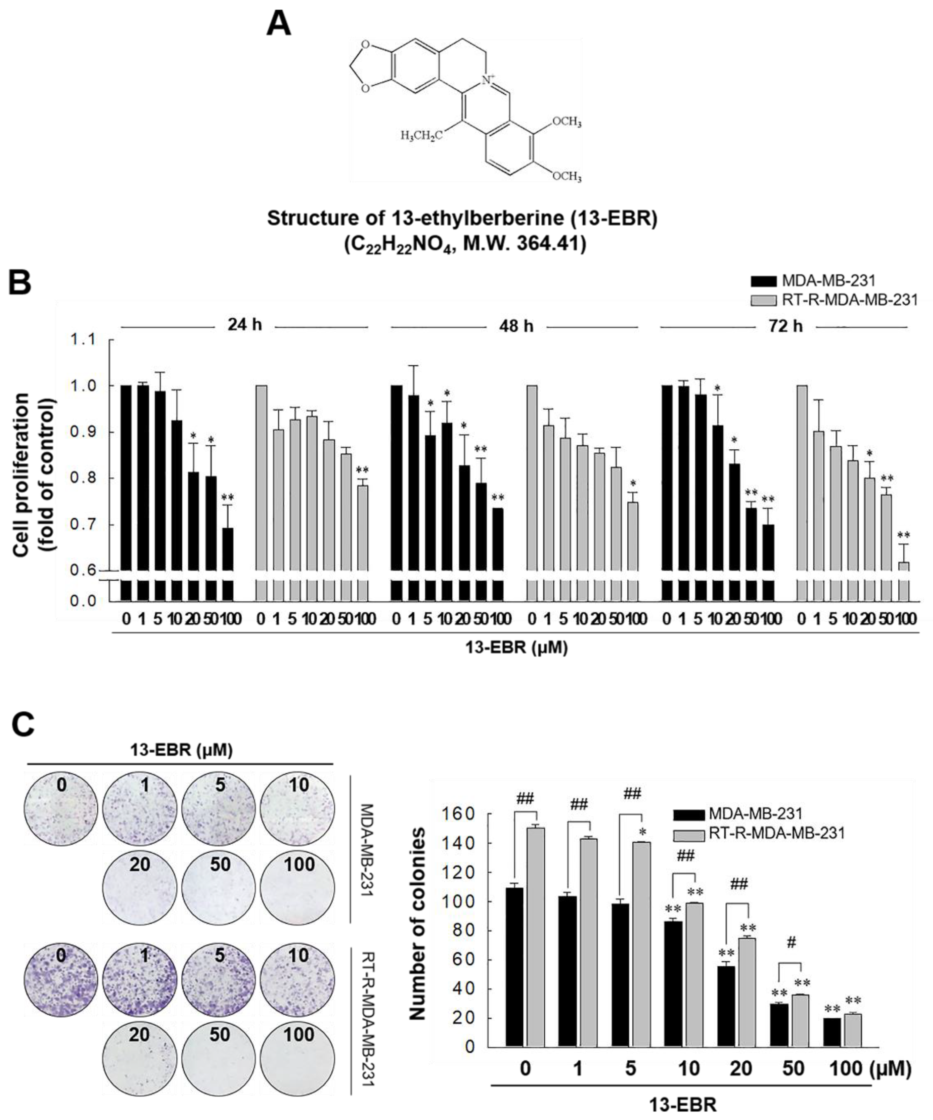 Molecules 24 02448 g001 Molecules 24 02448 g001
