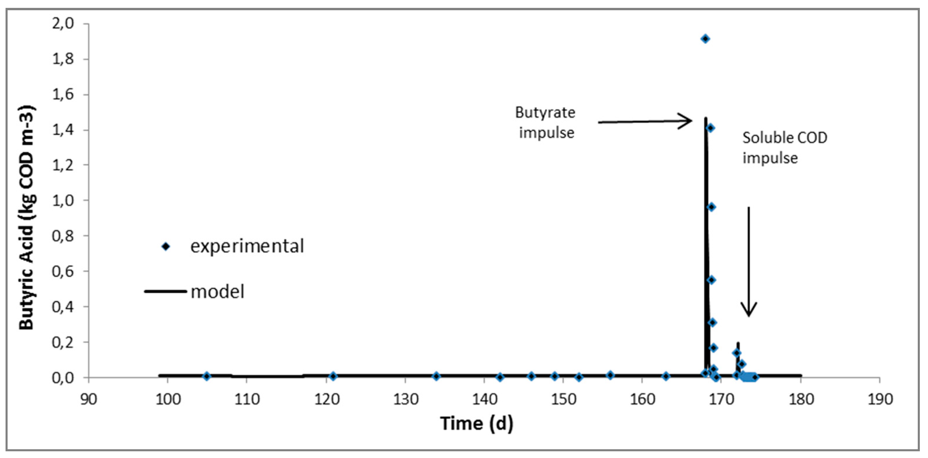 Molecules 24 02469 g003 Molecules 24 02469 g003