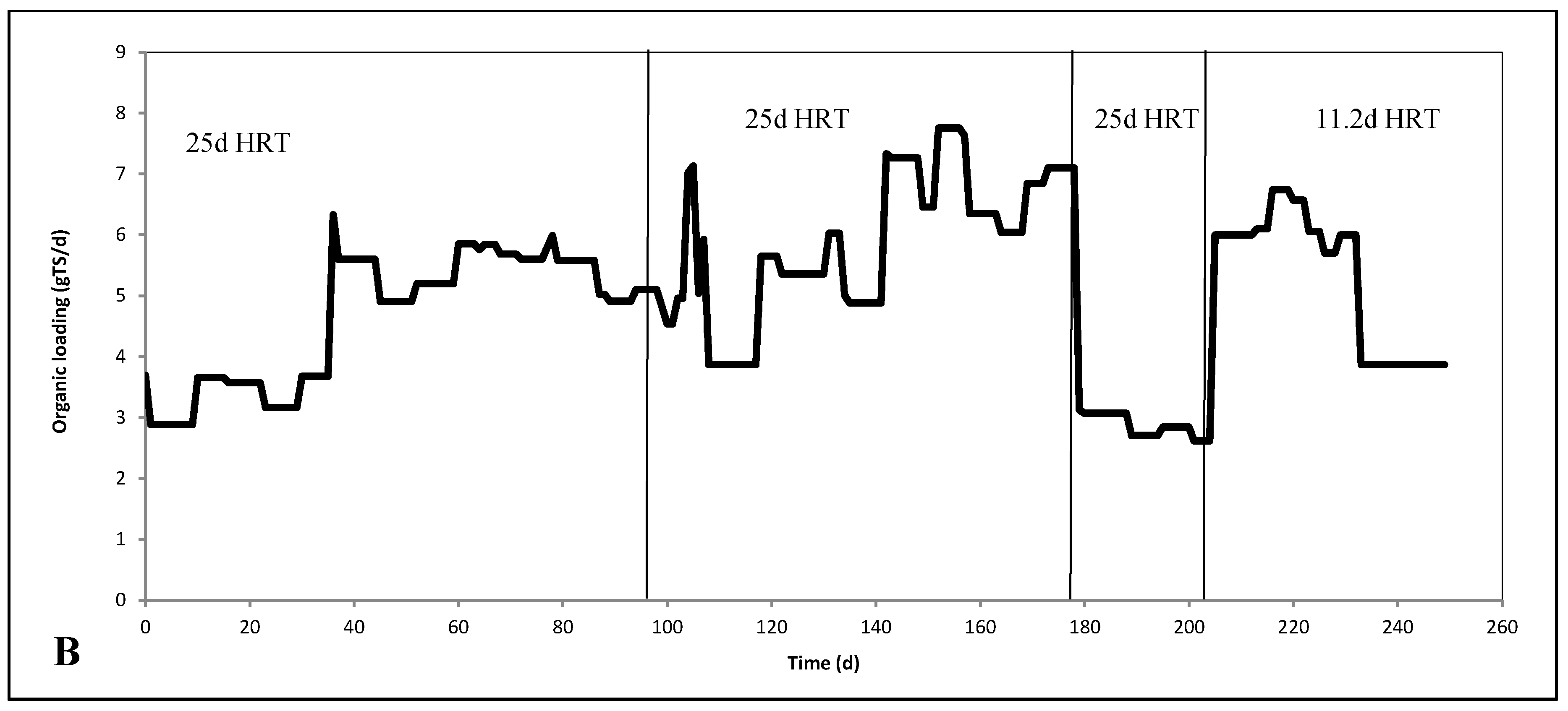 Molecules 24 02469 g004b Molecules 24 02469 g004b