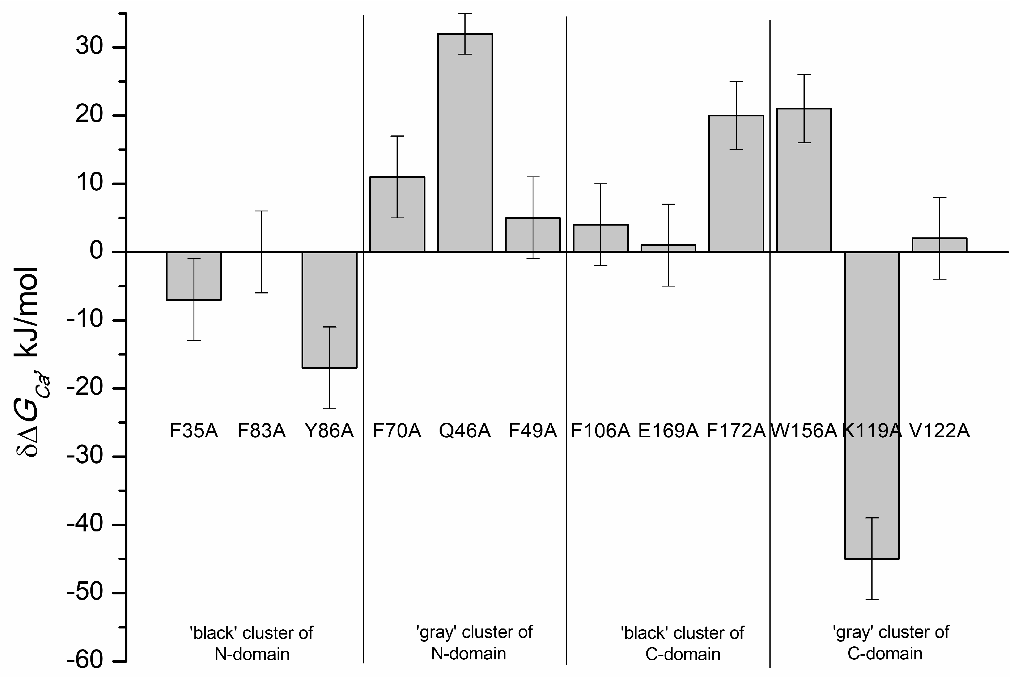 Molecules 24 02494 g008 Molecules 24 02494 g008