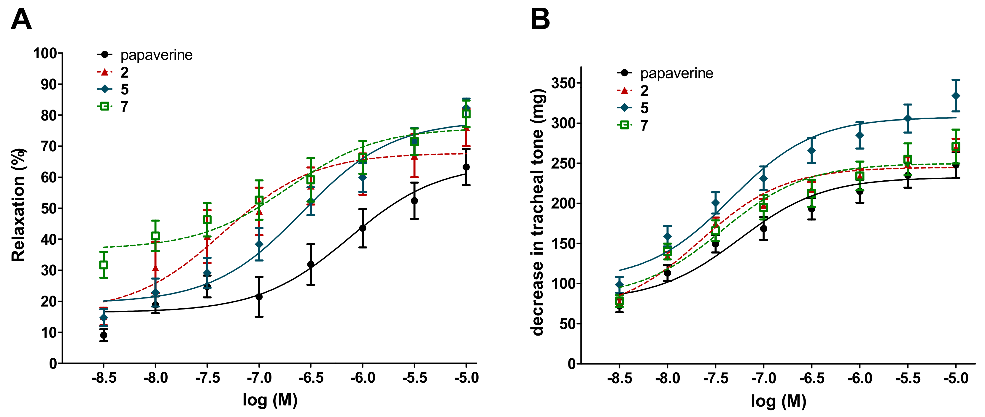 Molecules 24 02497 g003 Molecules 24 02497 g003